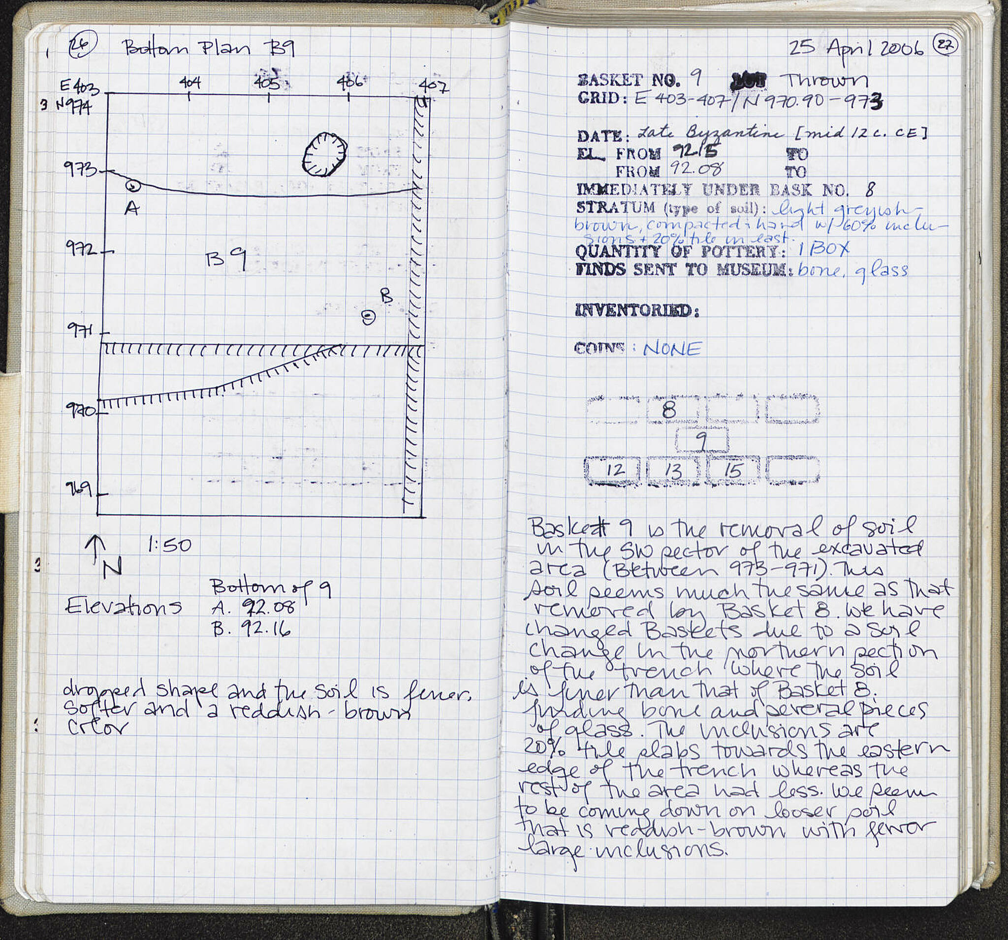Notebook Spread