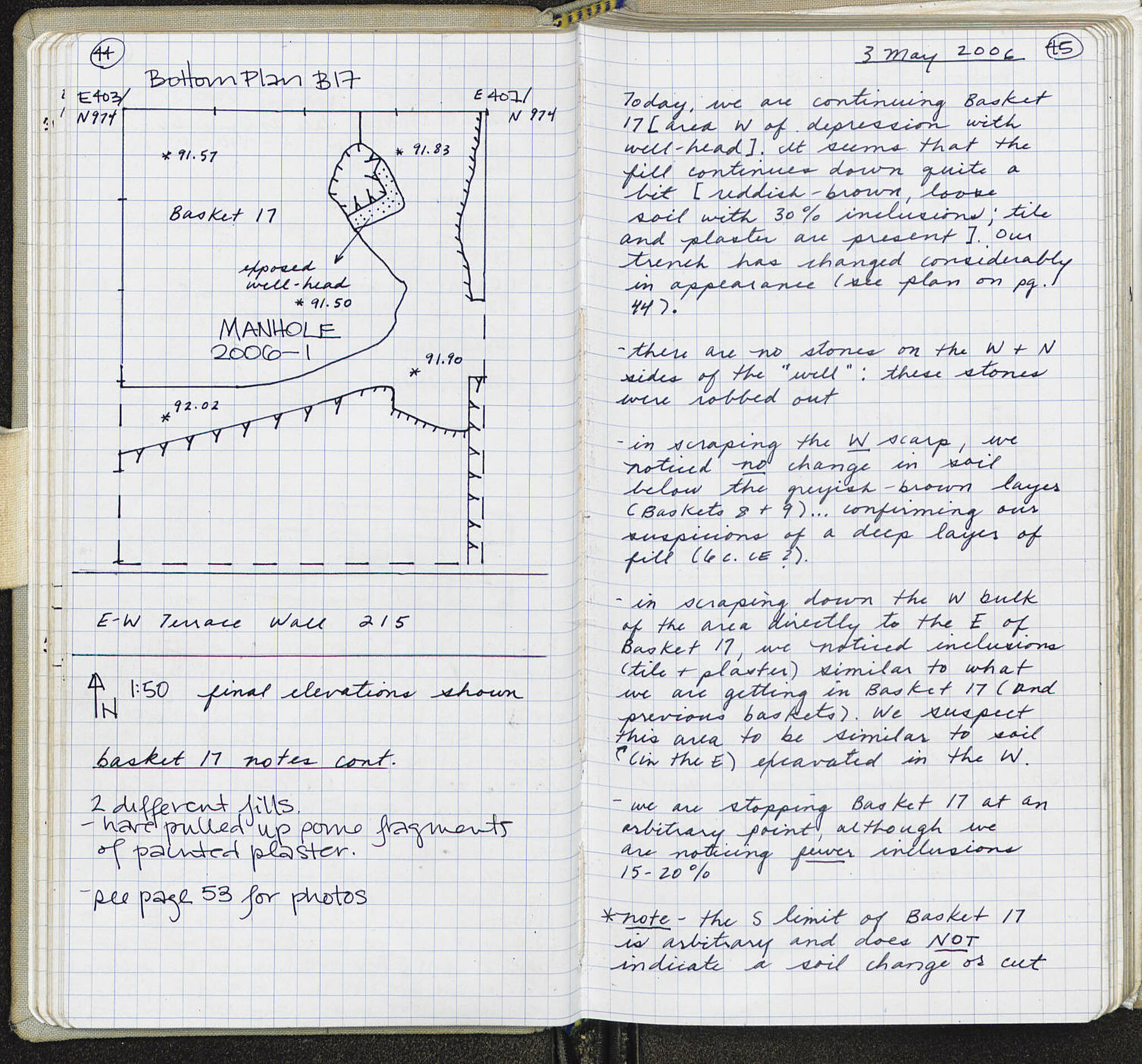 Notebook Spread