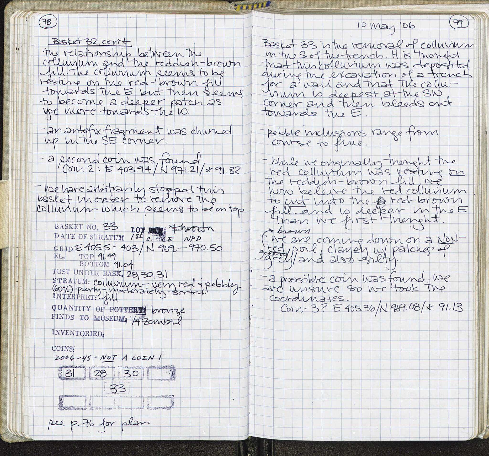Notebook Spread