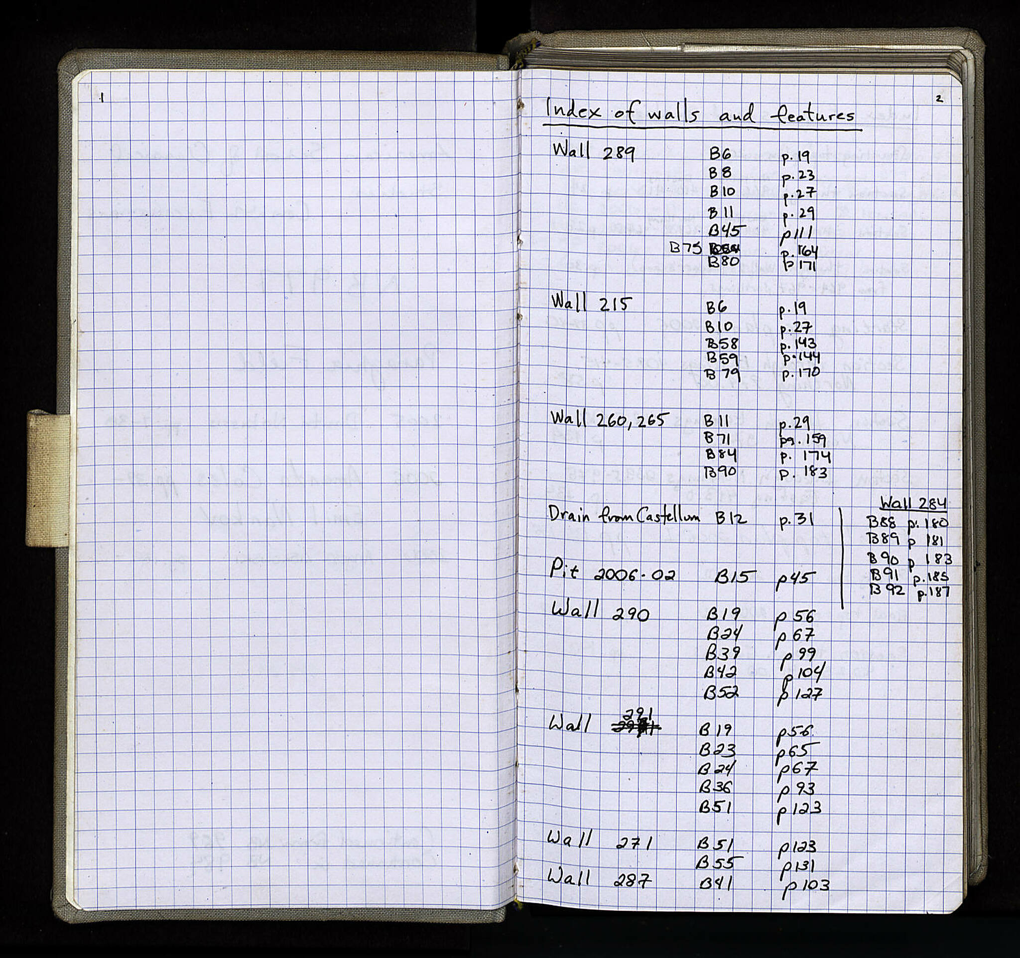 Notebook Spread