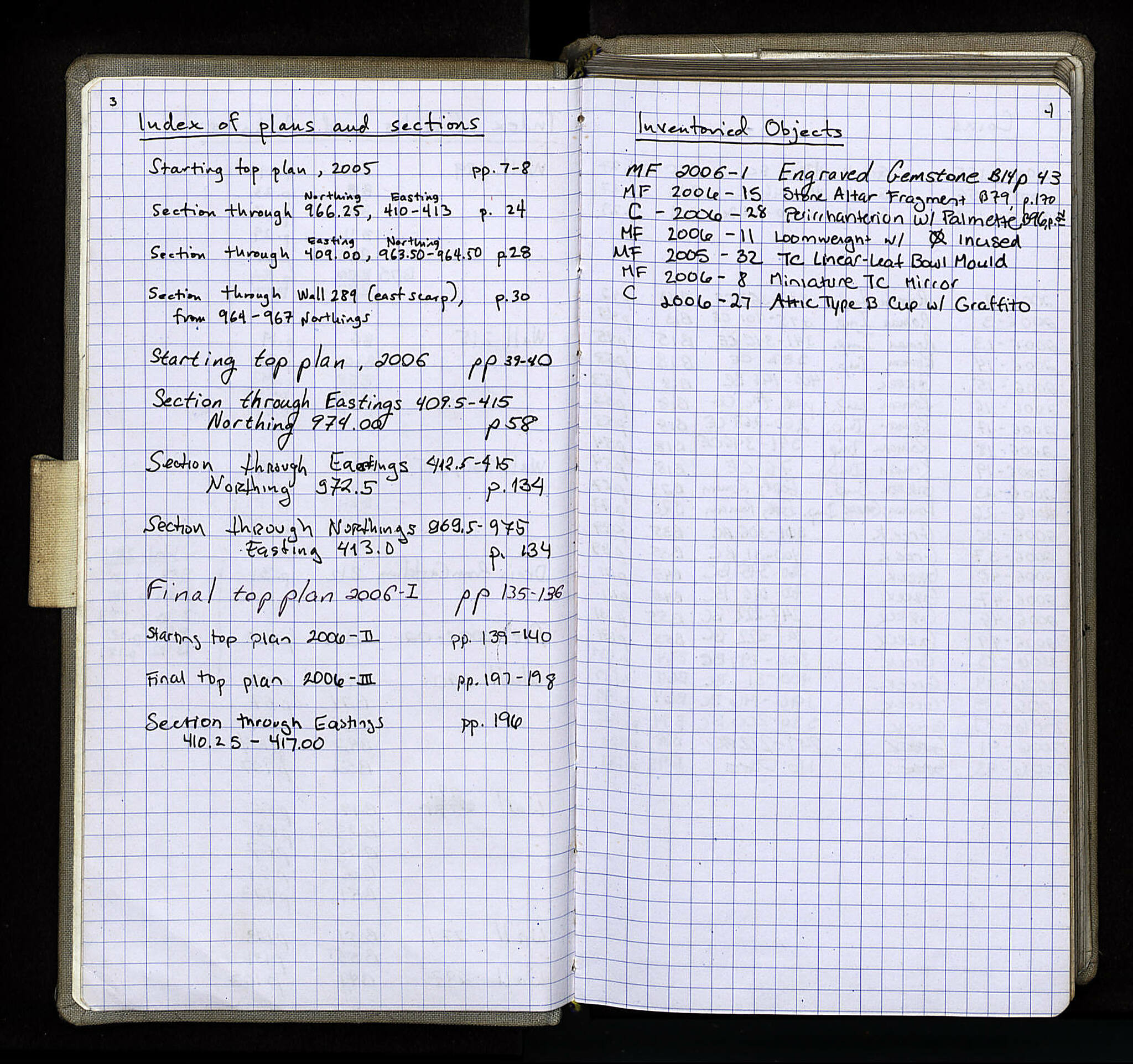 Notebook Spread
