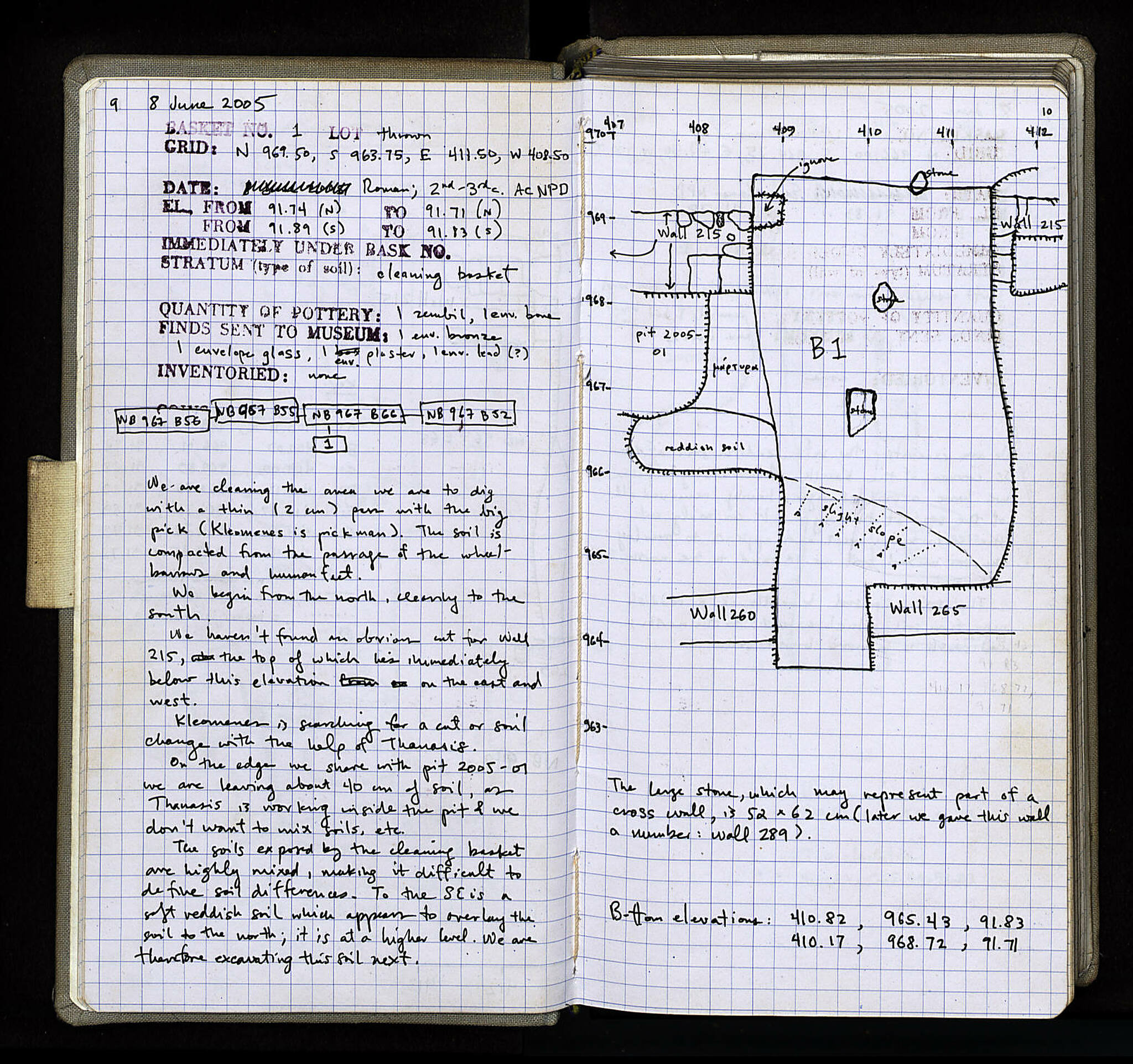 Notebook Spread