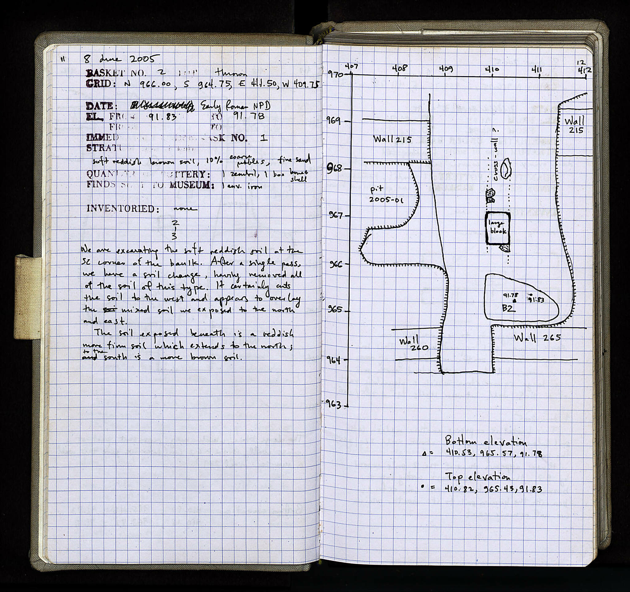 Notebook Spread
