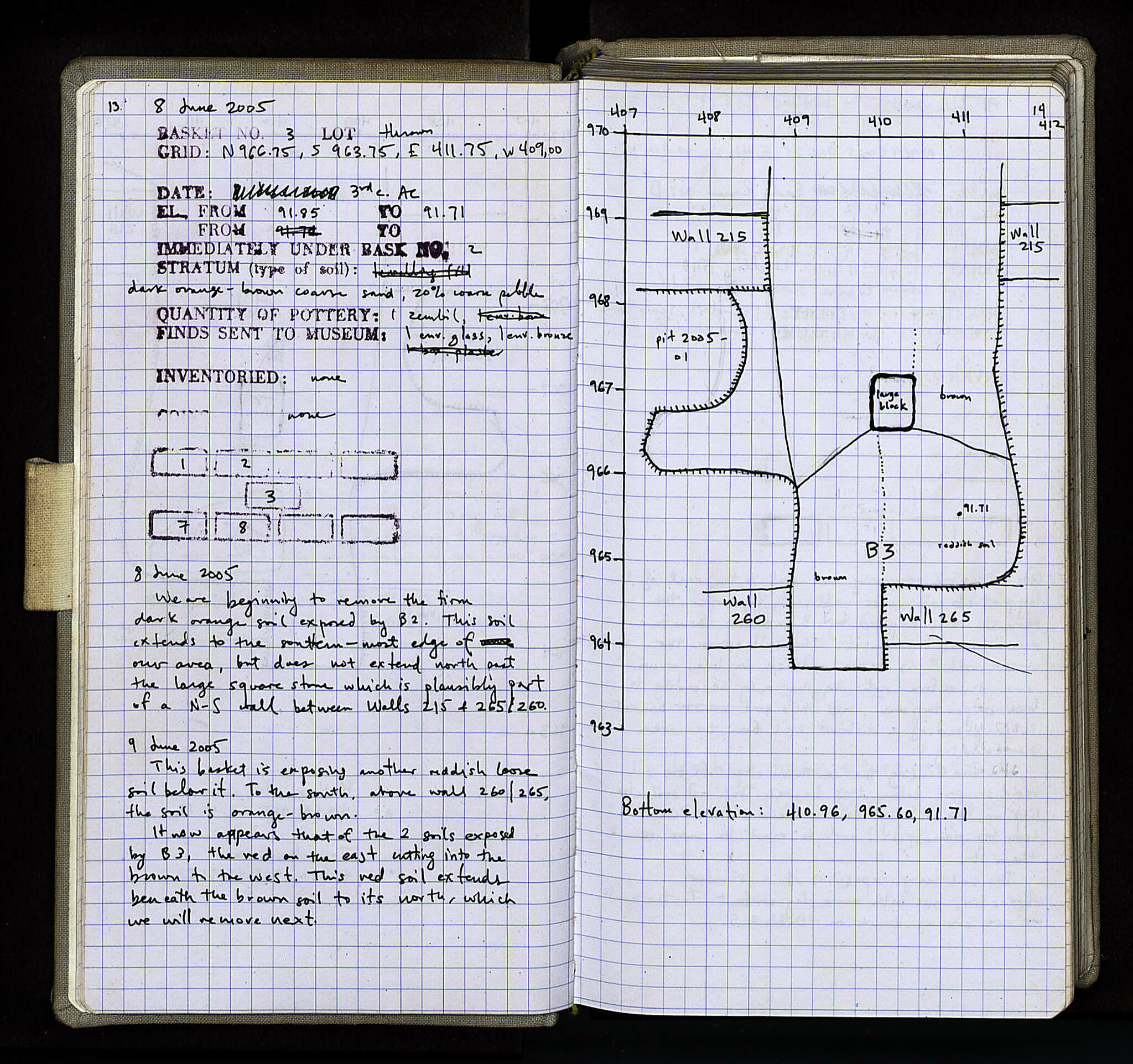 Notebook Spread