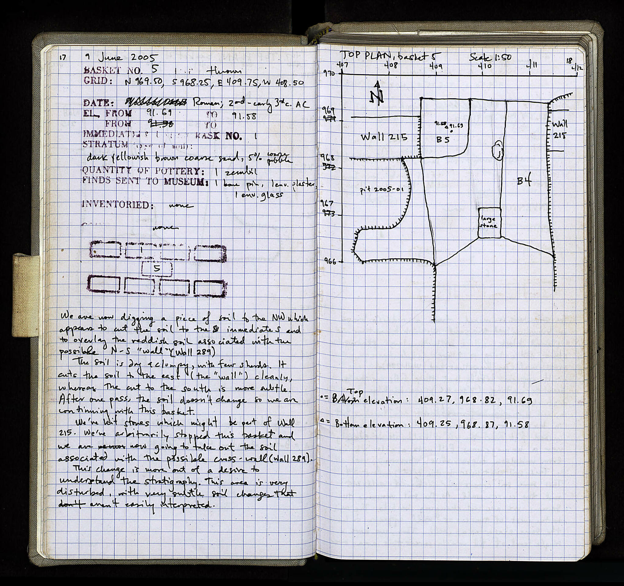 Notebook Spread