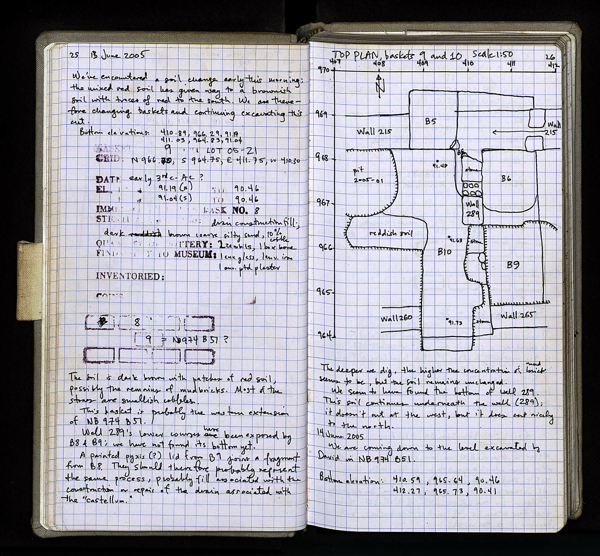 Notebook Spread