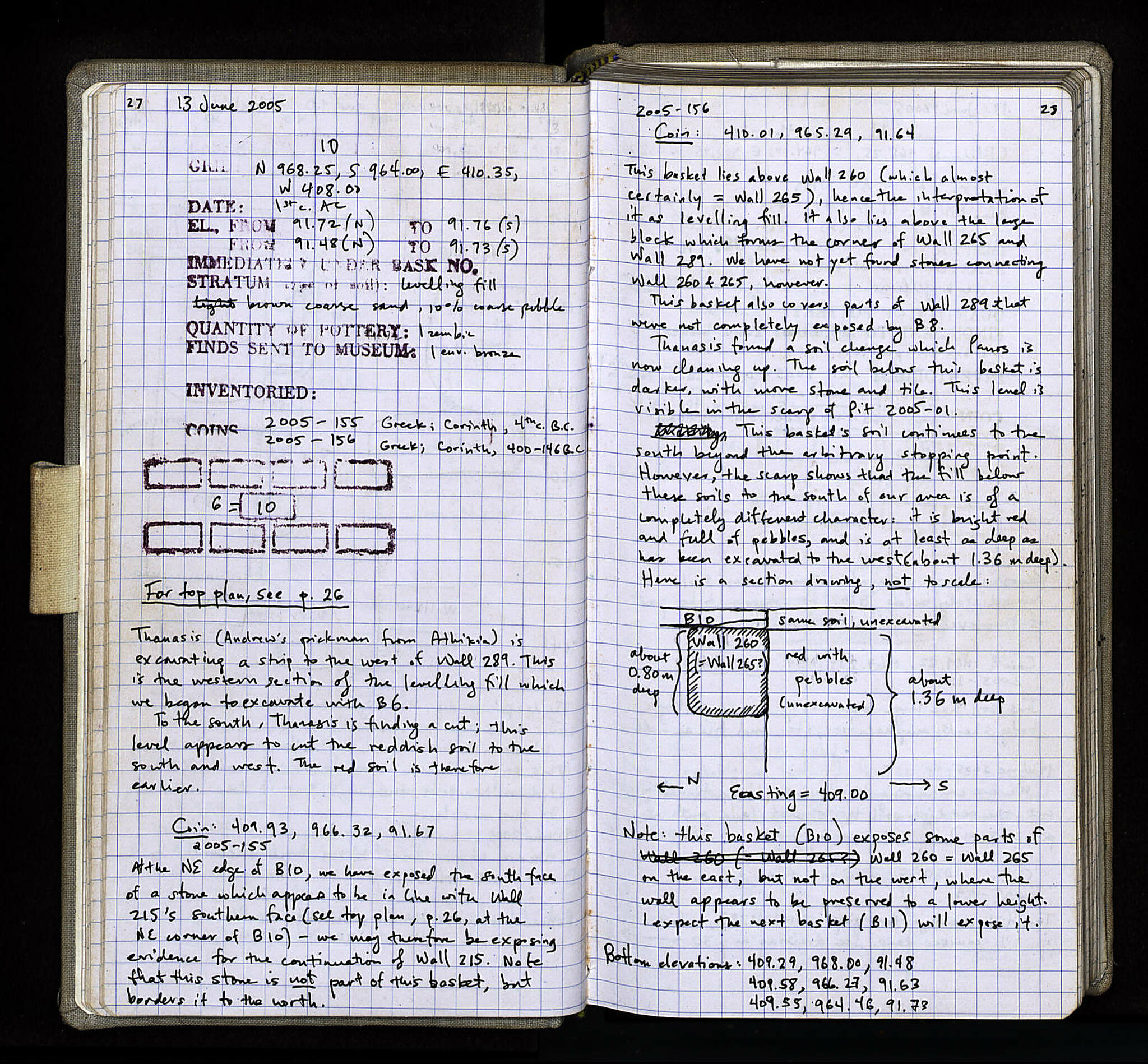 Notebook Spread