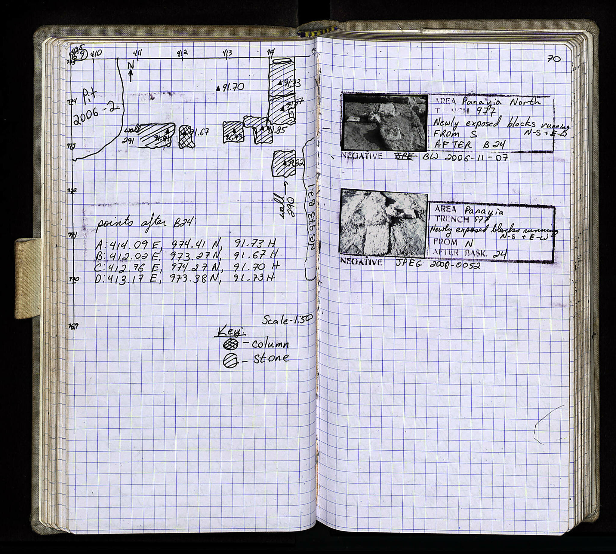 Notebook Spread