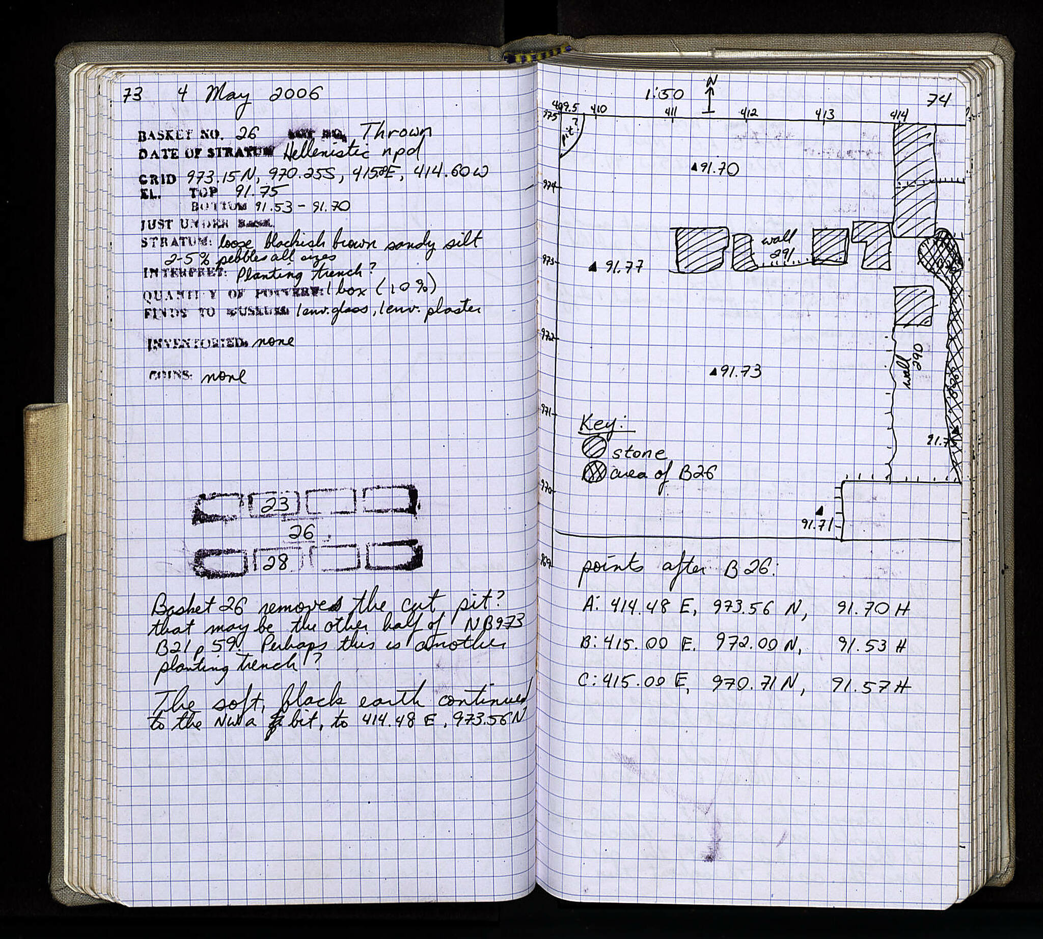Notebook Spread