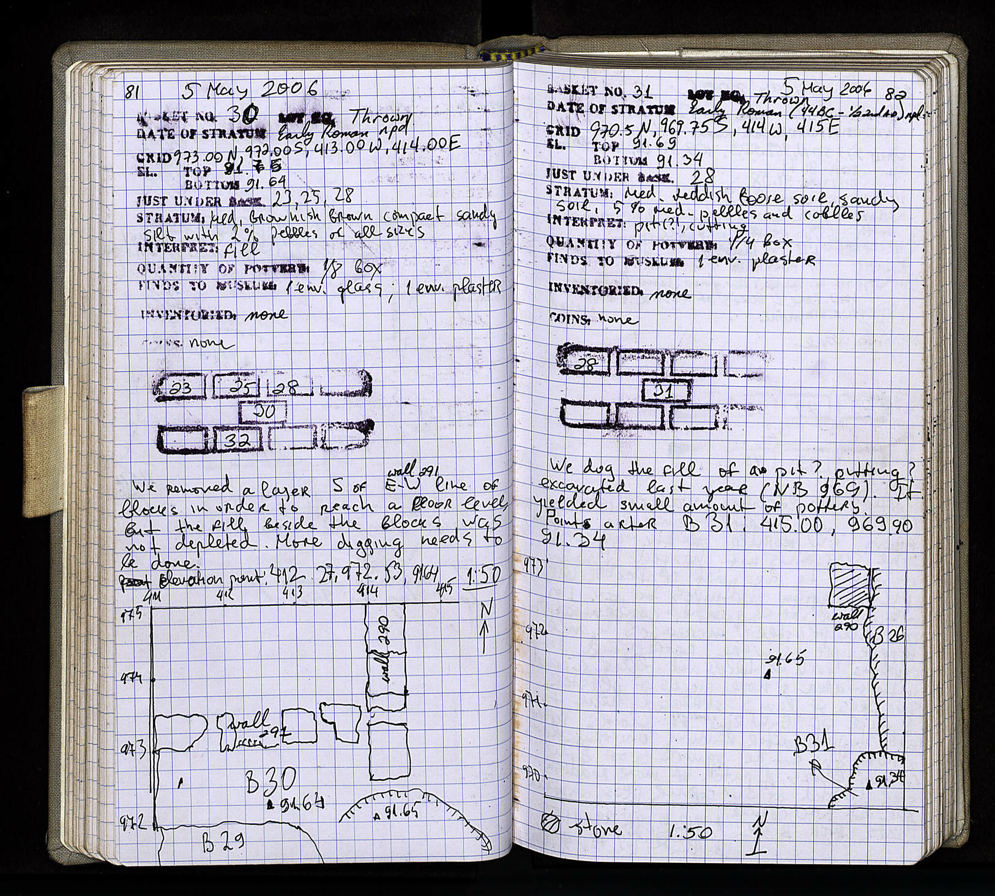 Notebook Spread