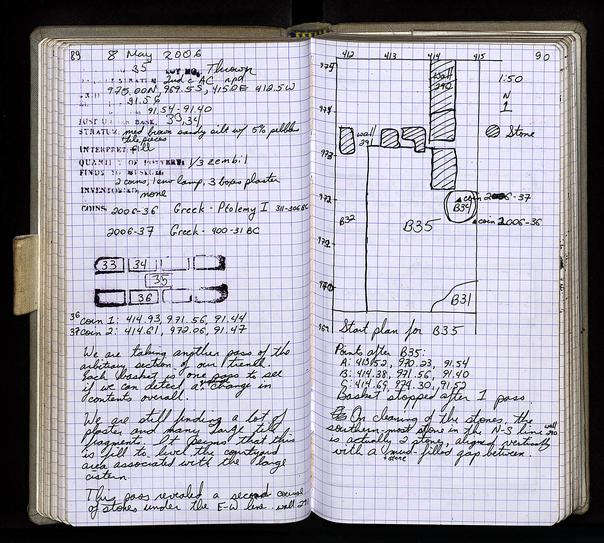 Notebook Spread