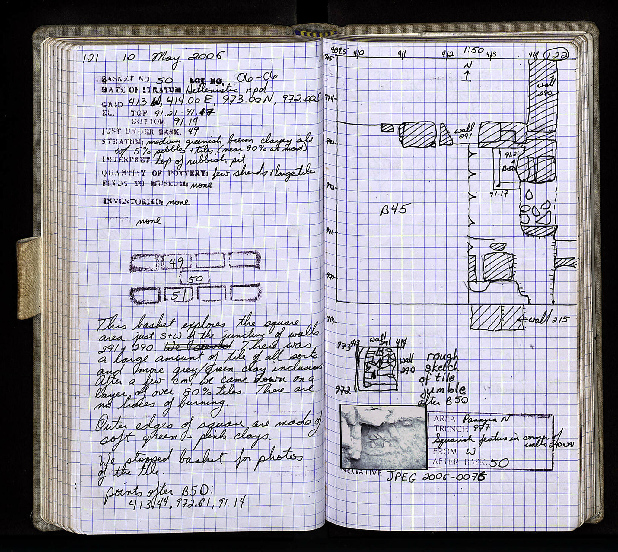Notebook Spread