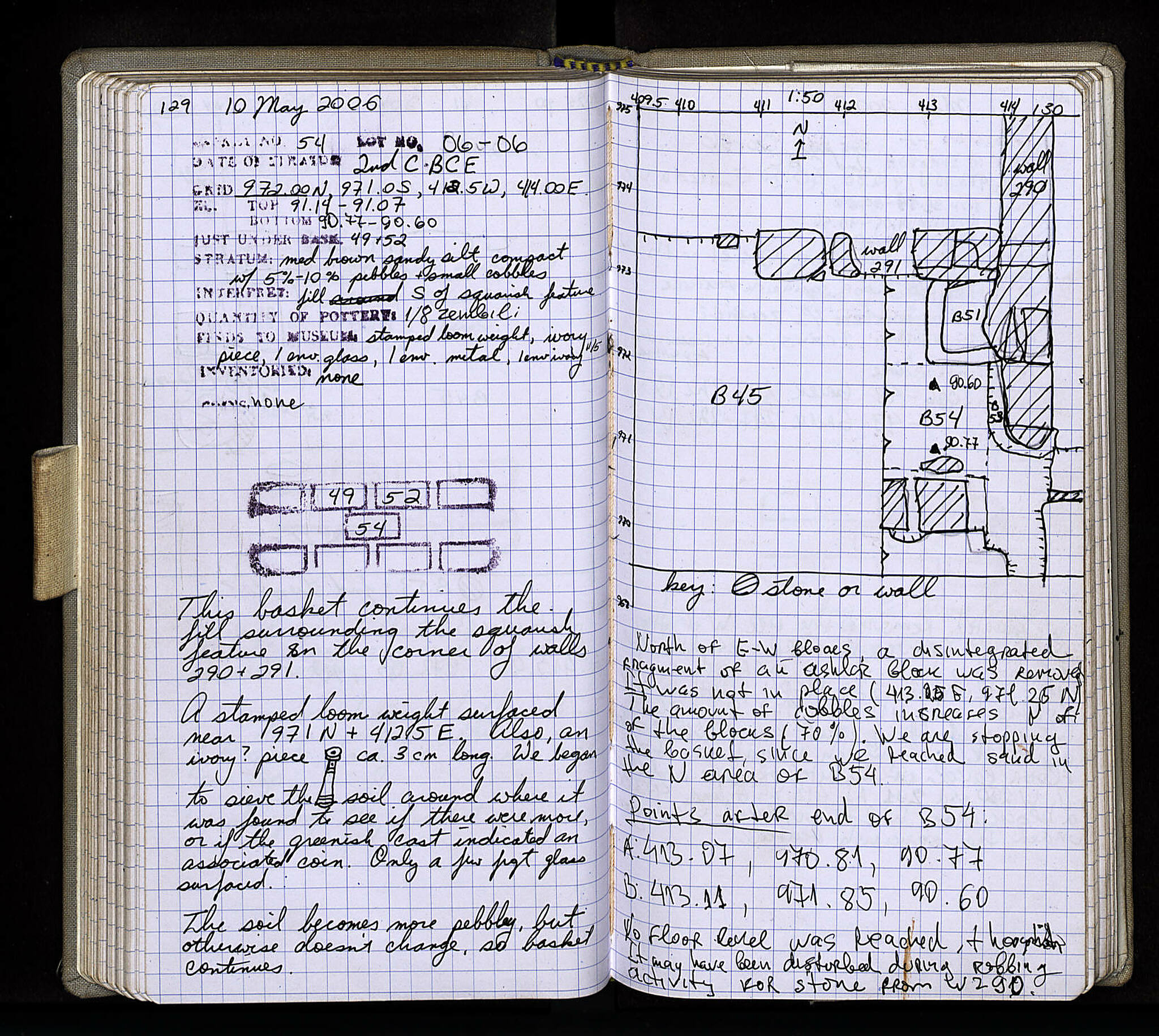 Notebook Spread