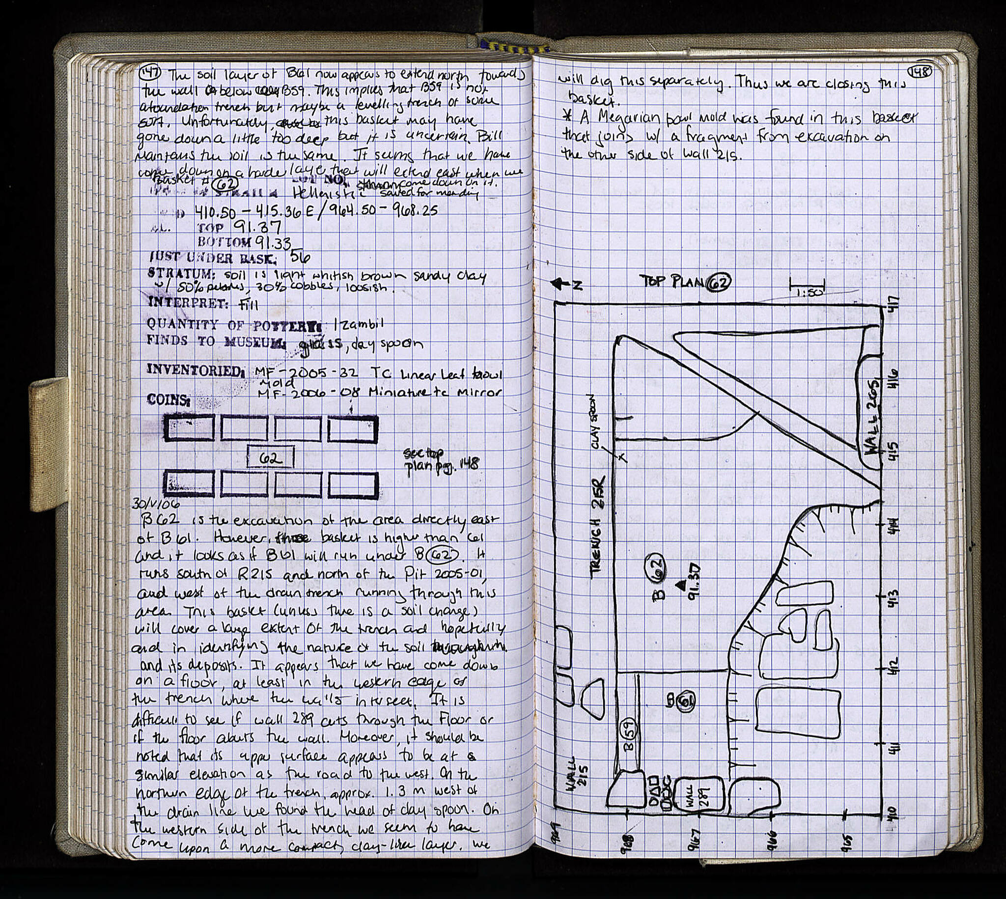 Notebook Spread
