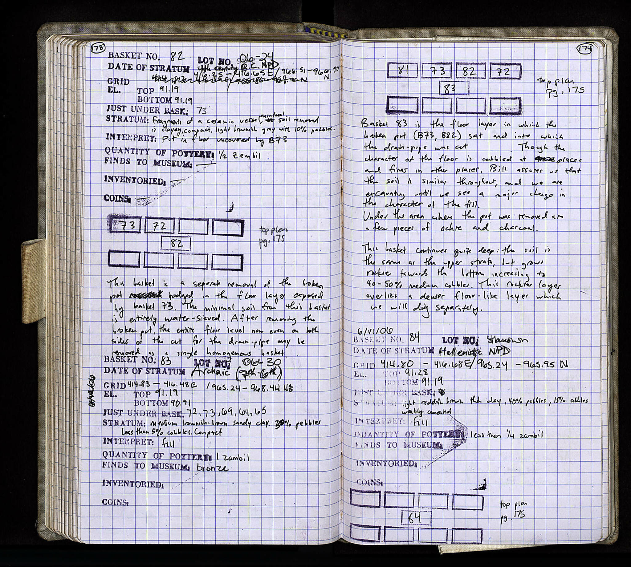Notebook Spread