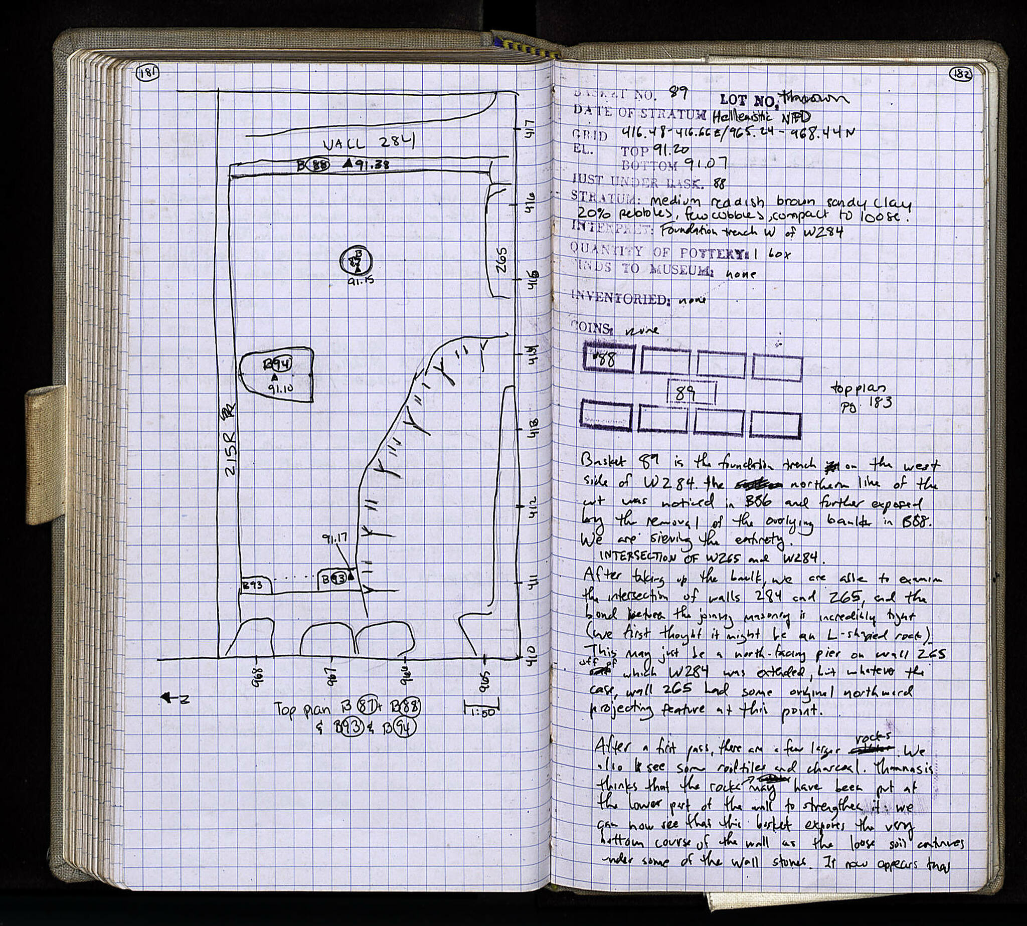 Notebook Spread