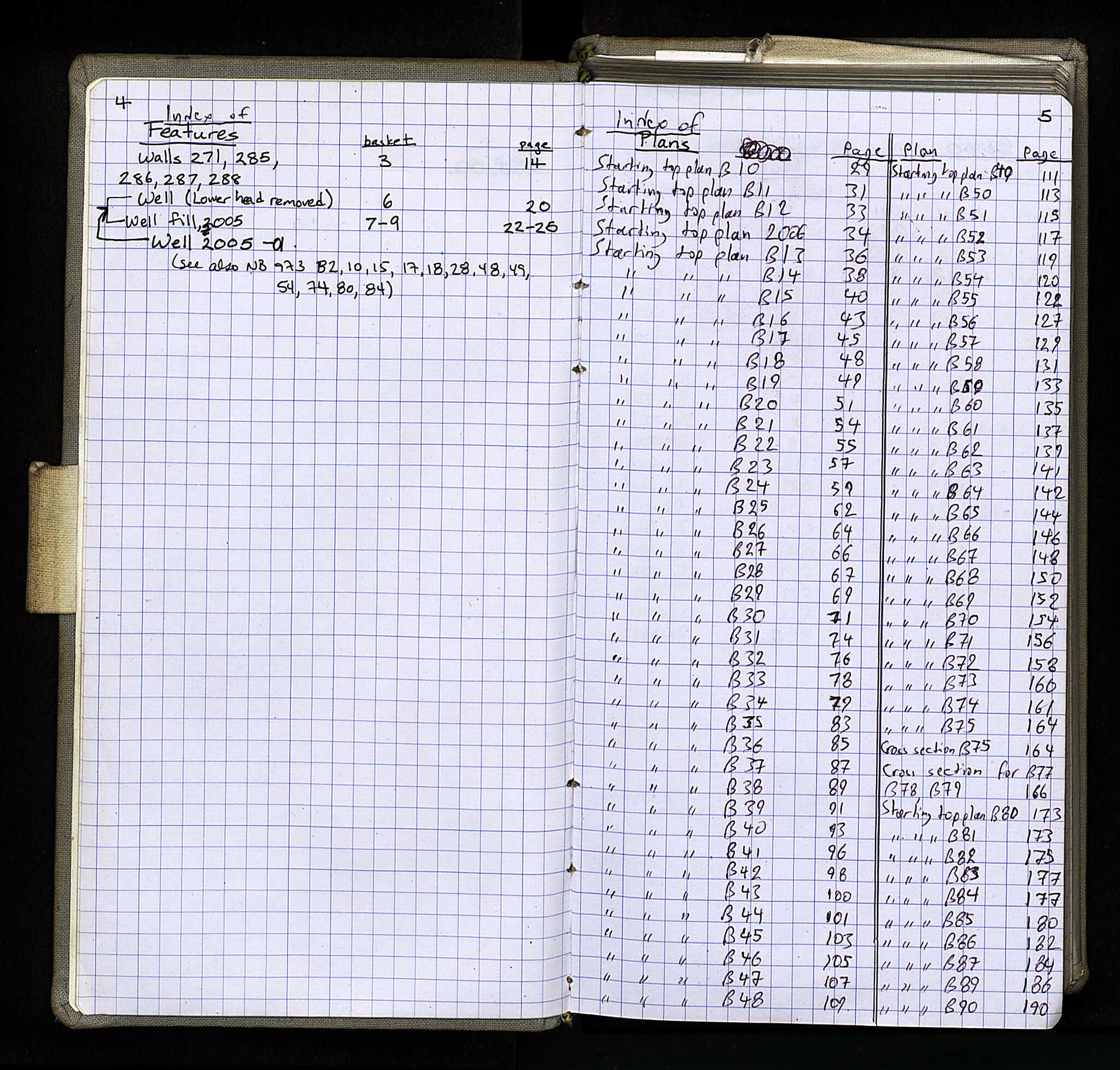 Notebook Spread