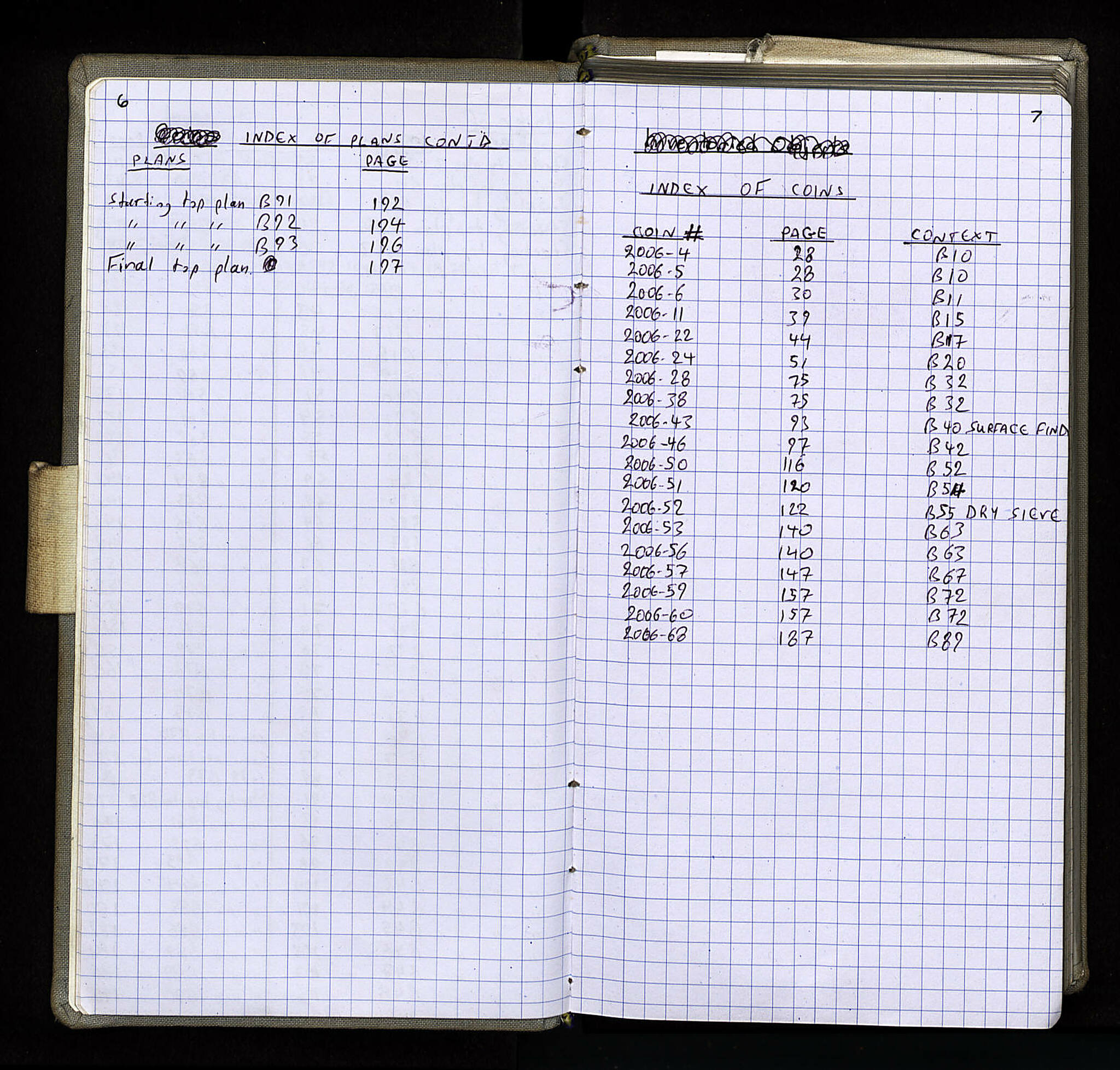 Notebook Spread