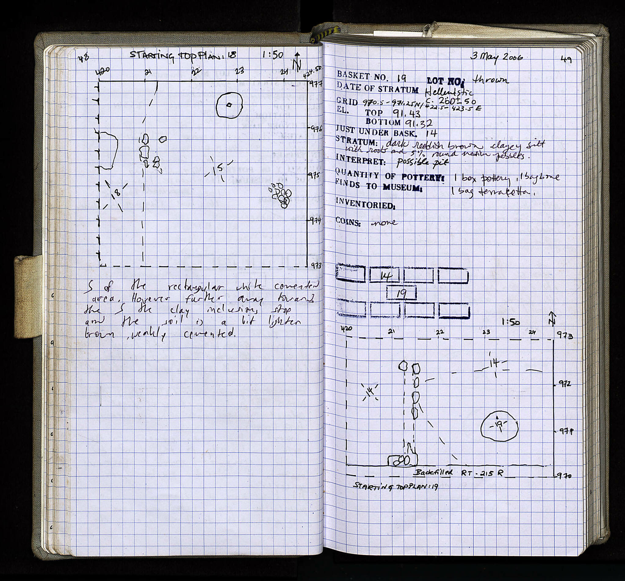 Notebook Spread