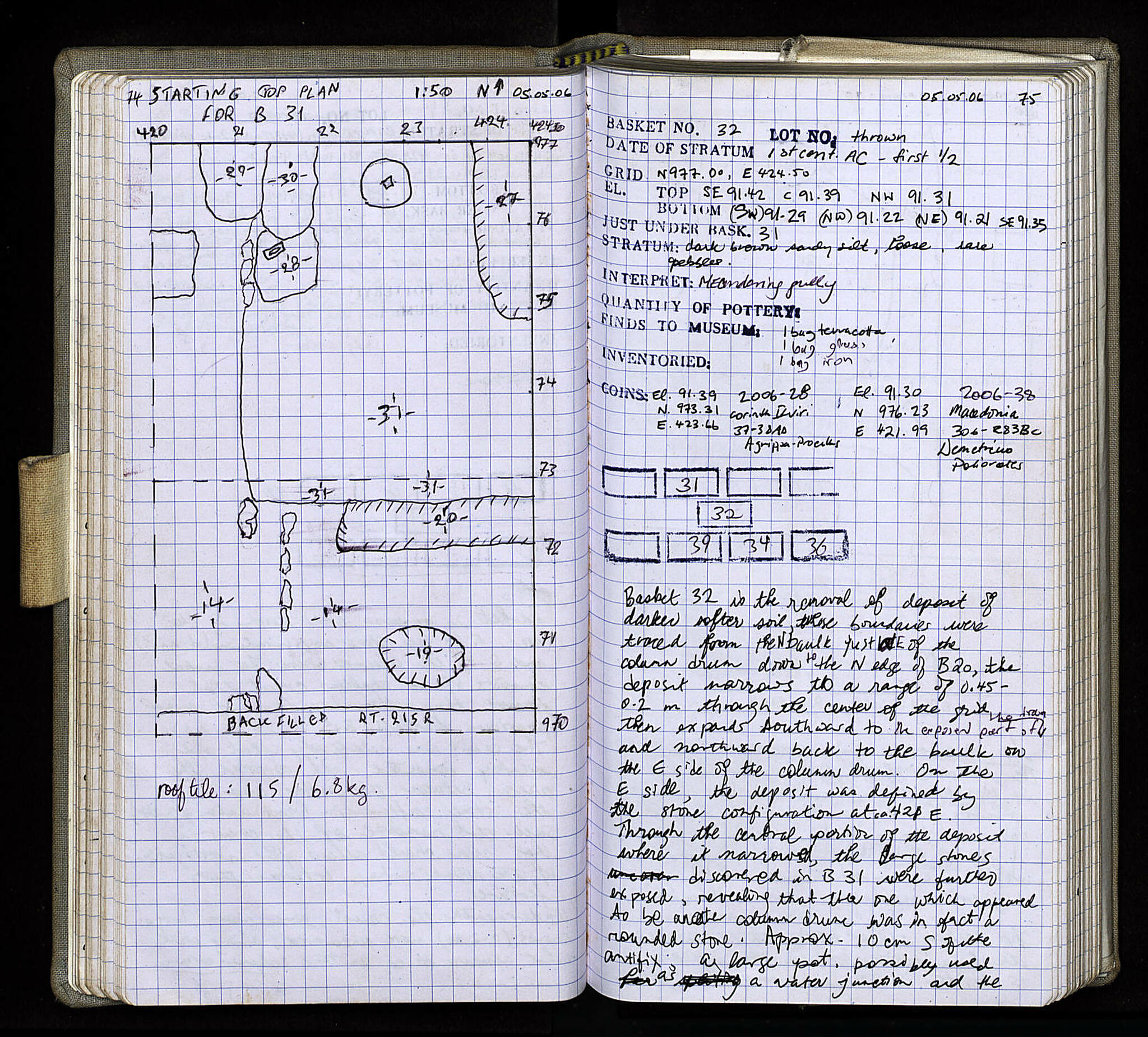 Notebook Spread