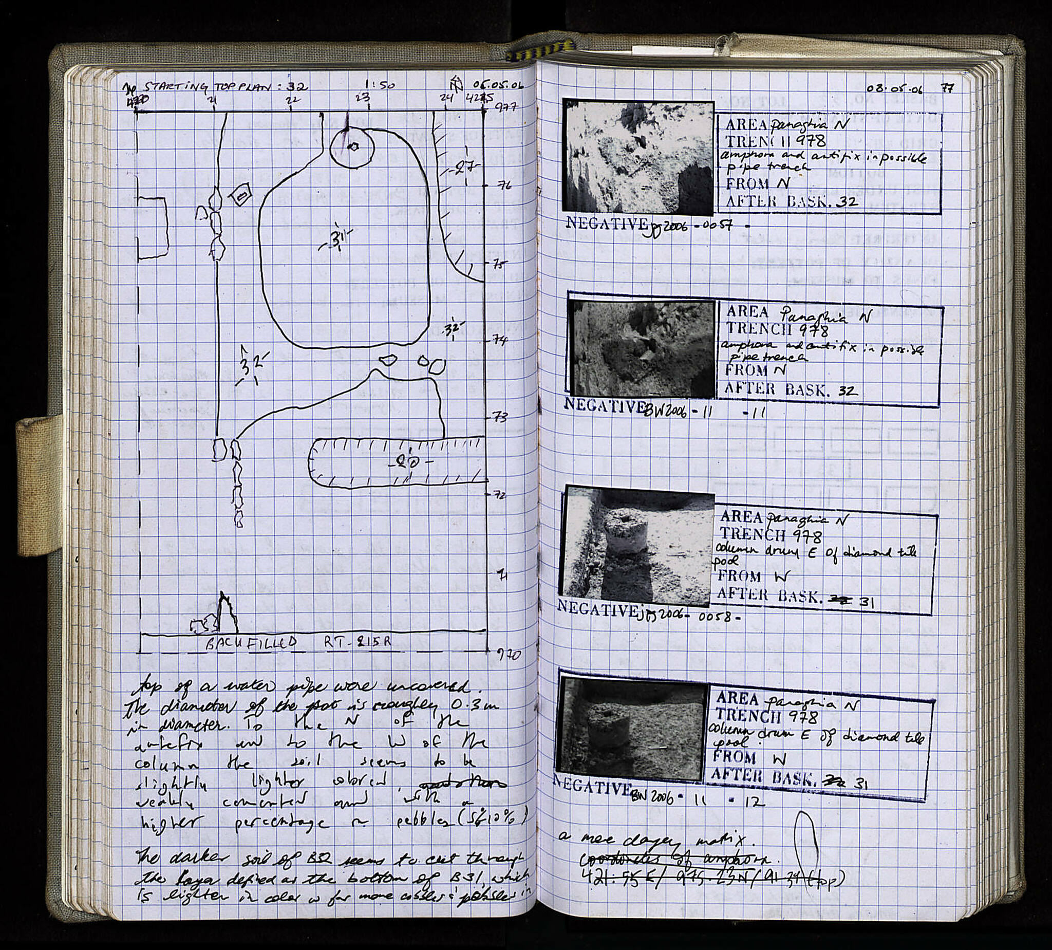 Notebook Spread