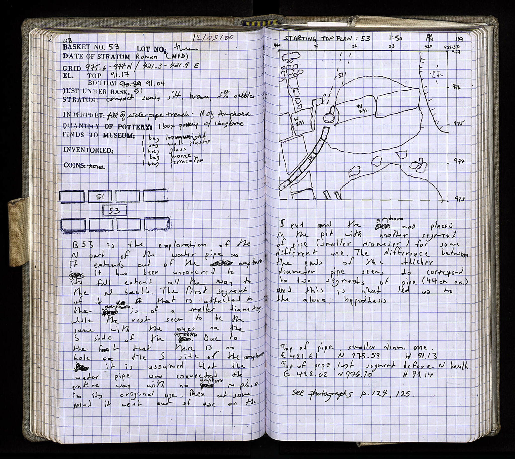 Notebook Spread
