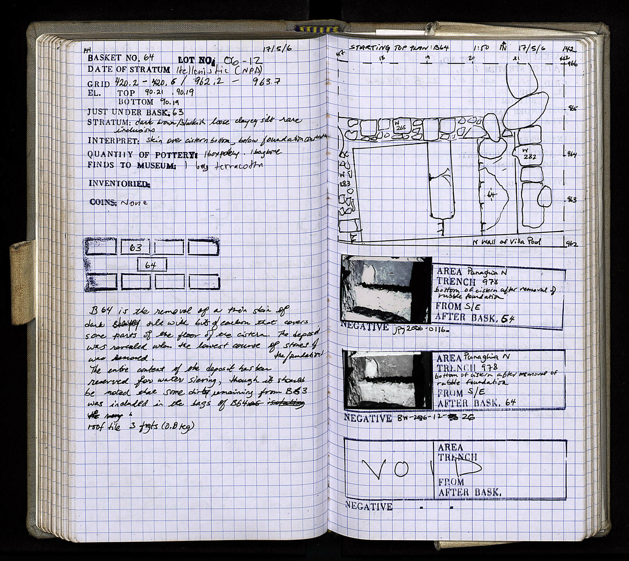 Notebook Spread