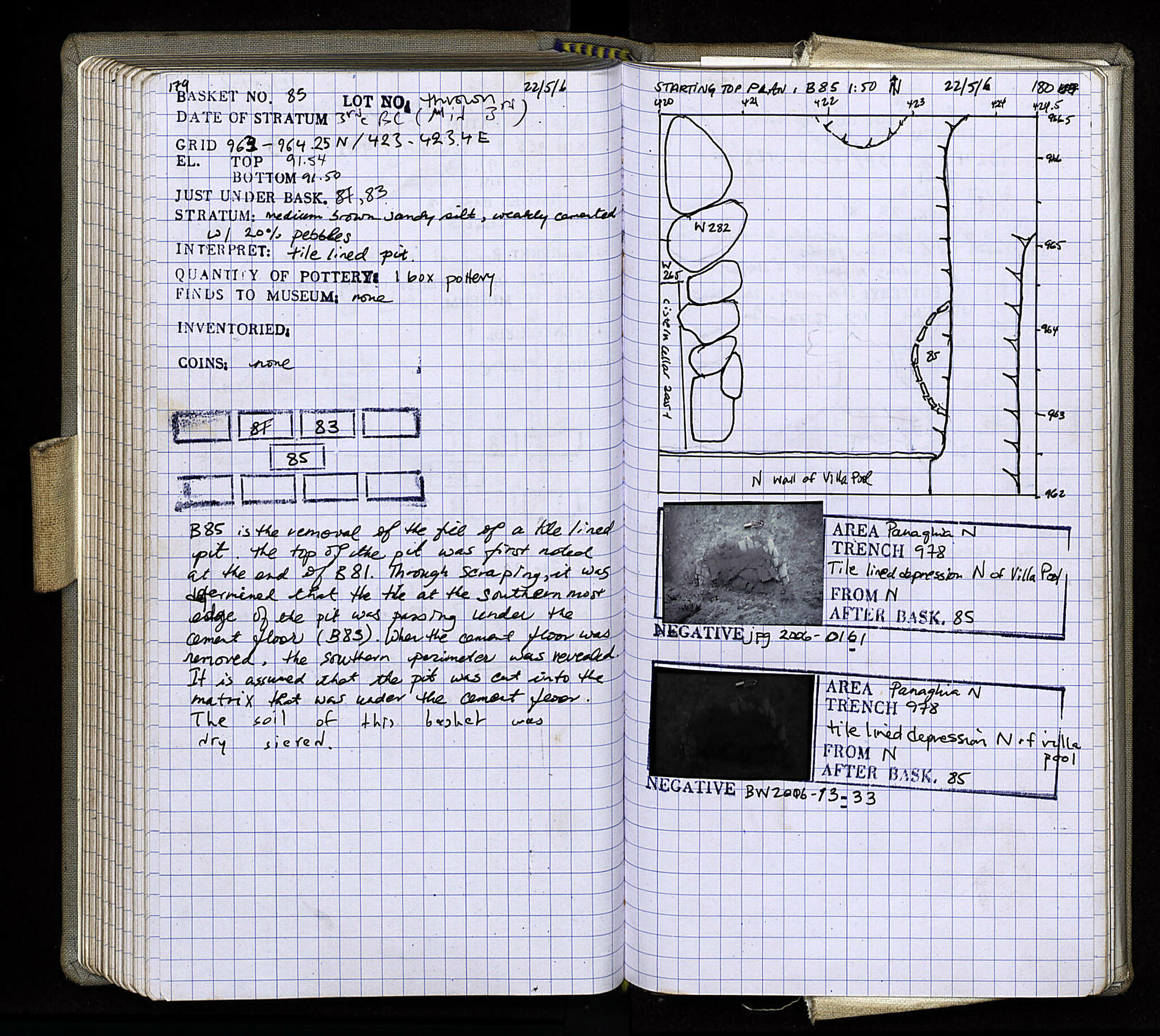 Notebook Spread