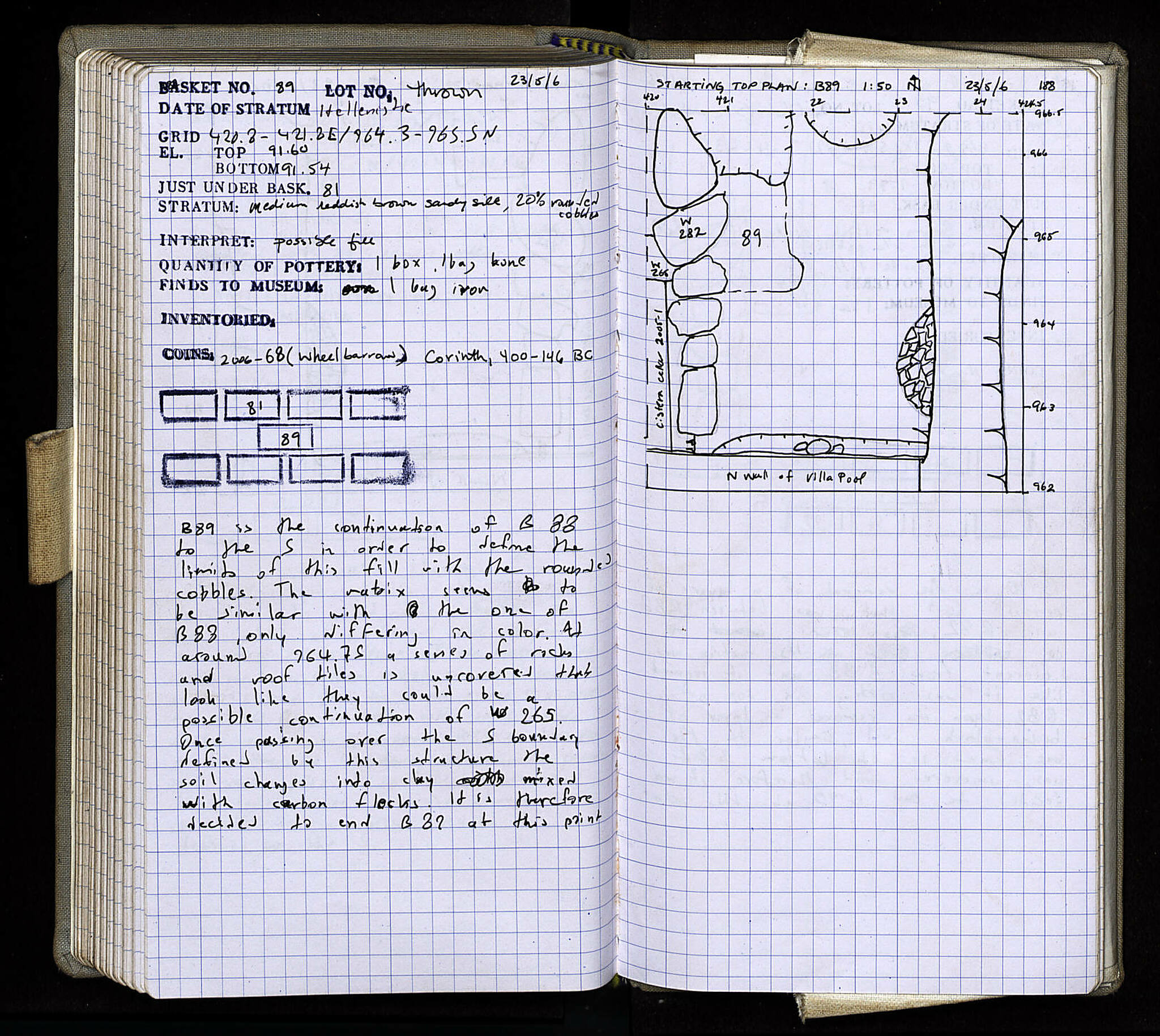 Notebook Spread
