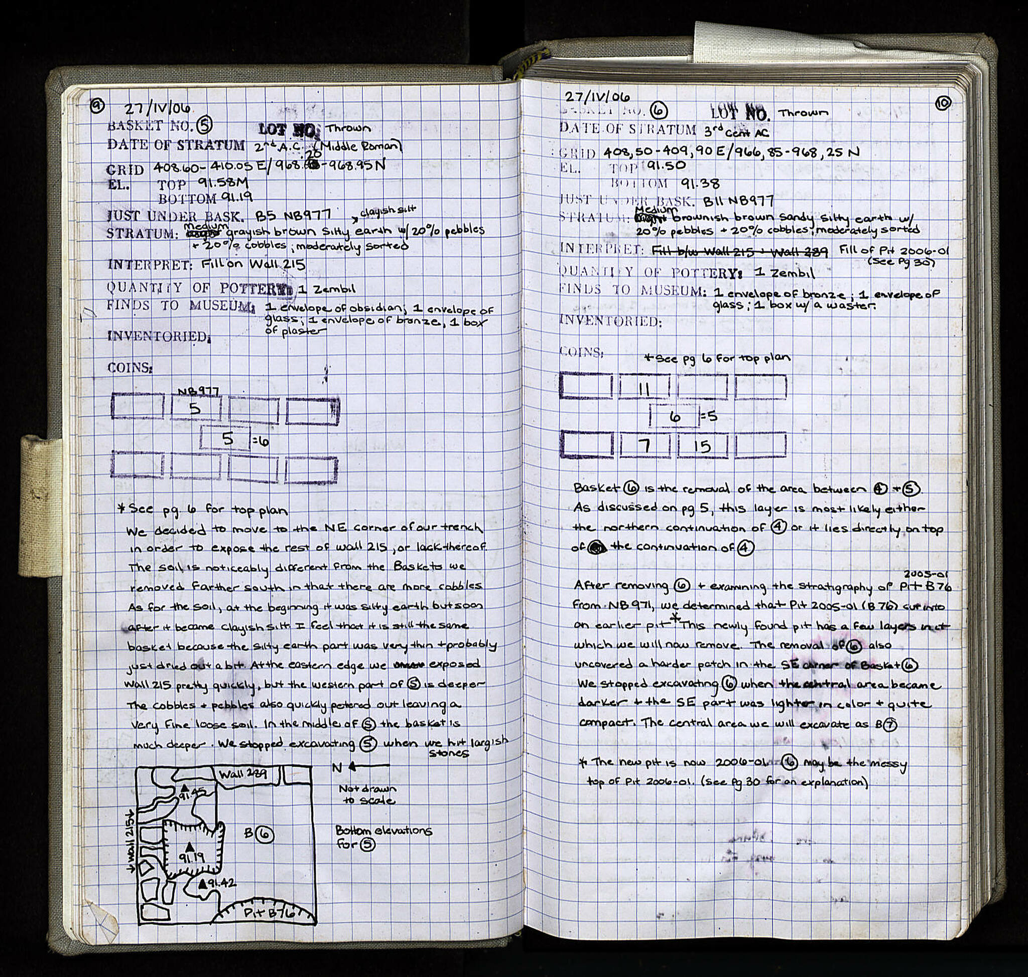 Notebook Spread