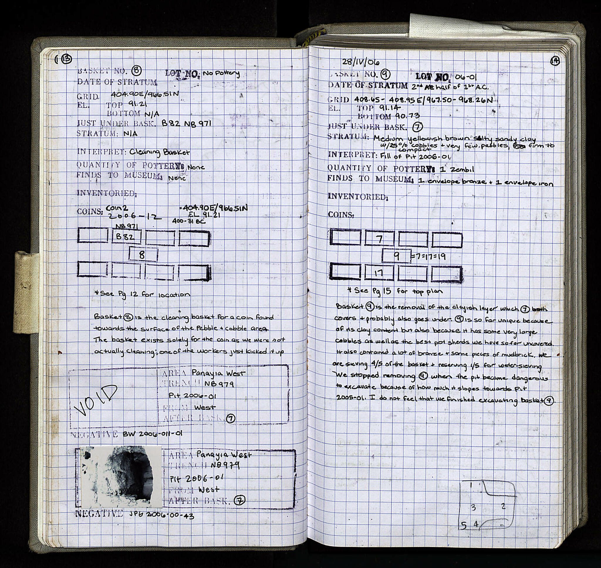 Notebook Spread
