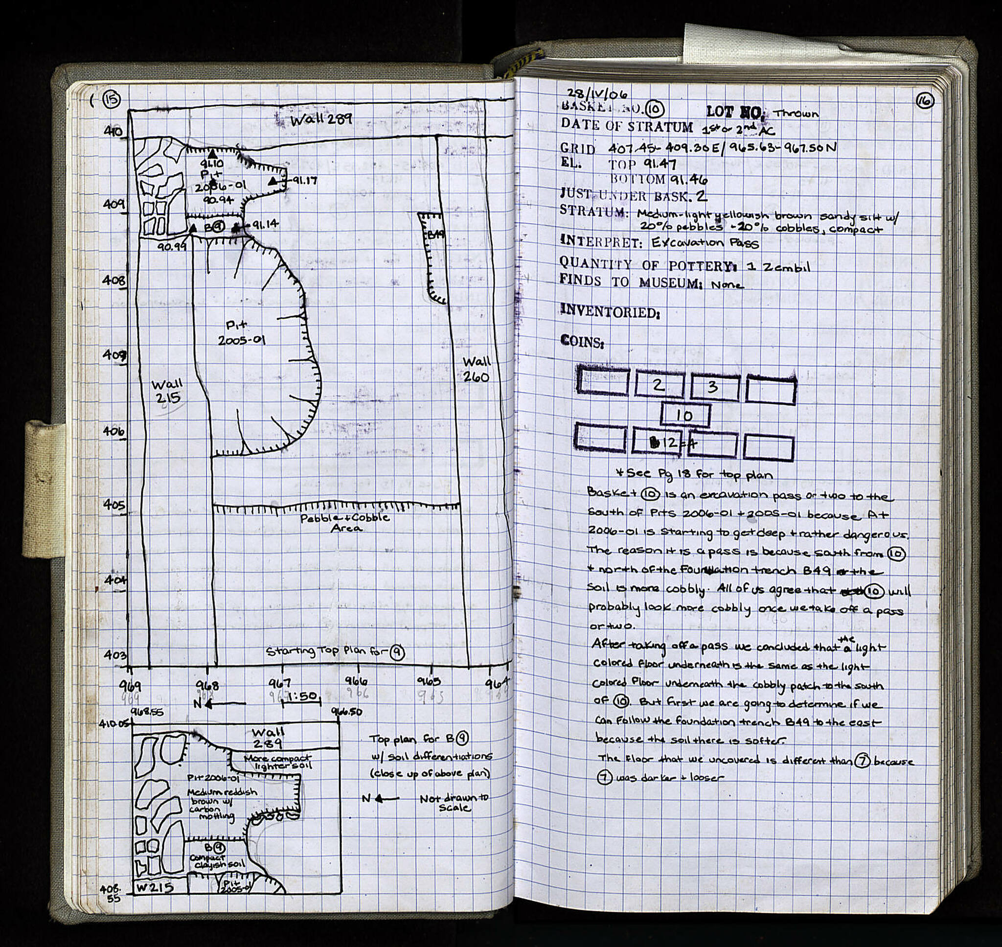 Notebook Spread