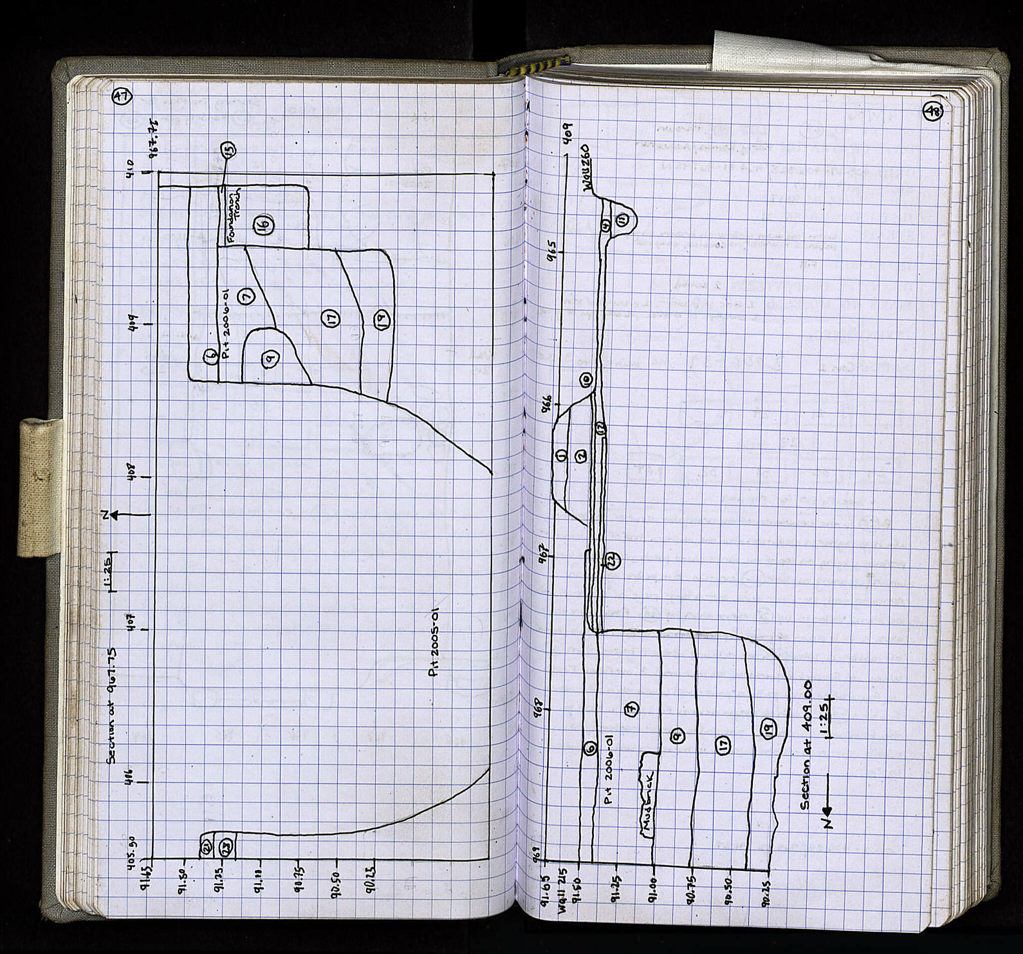 Notebook Spread