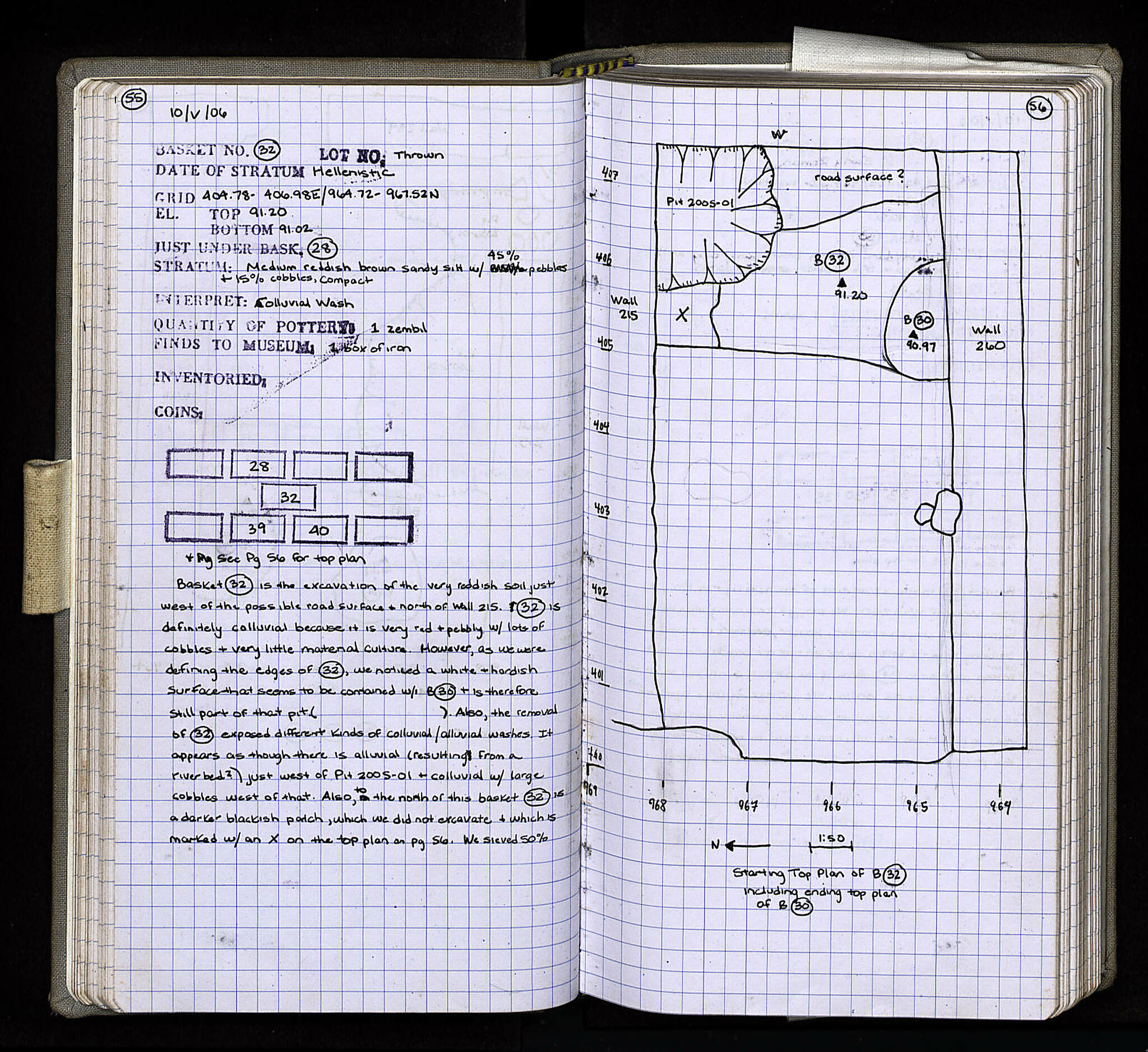 Notebook Spread