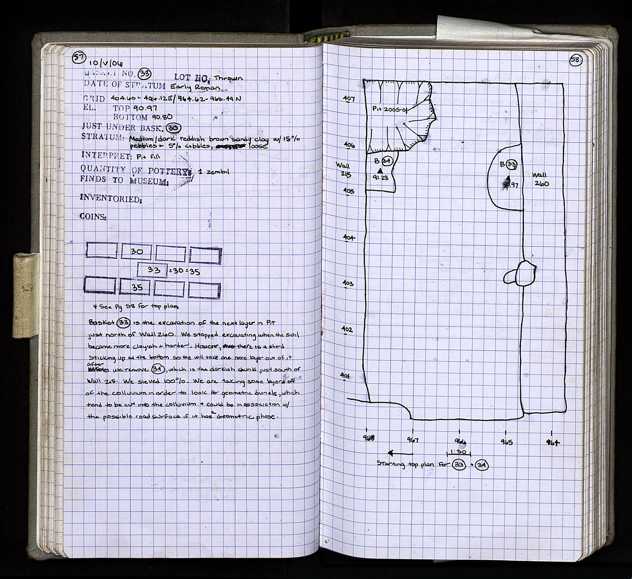Notebook Spread