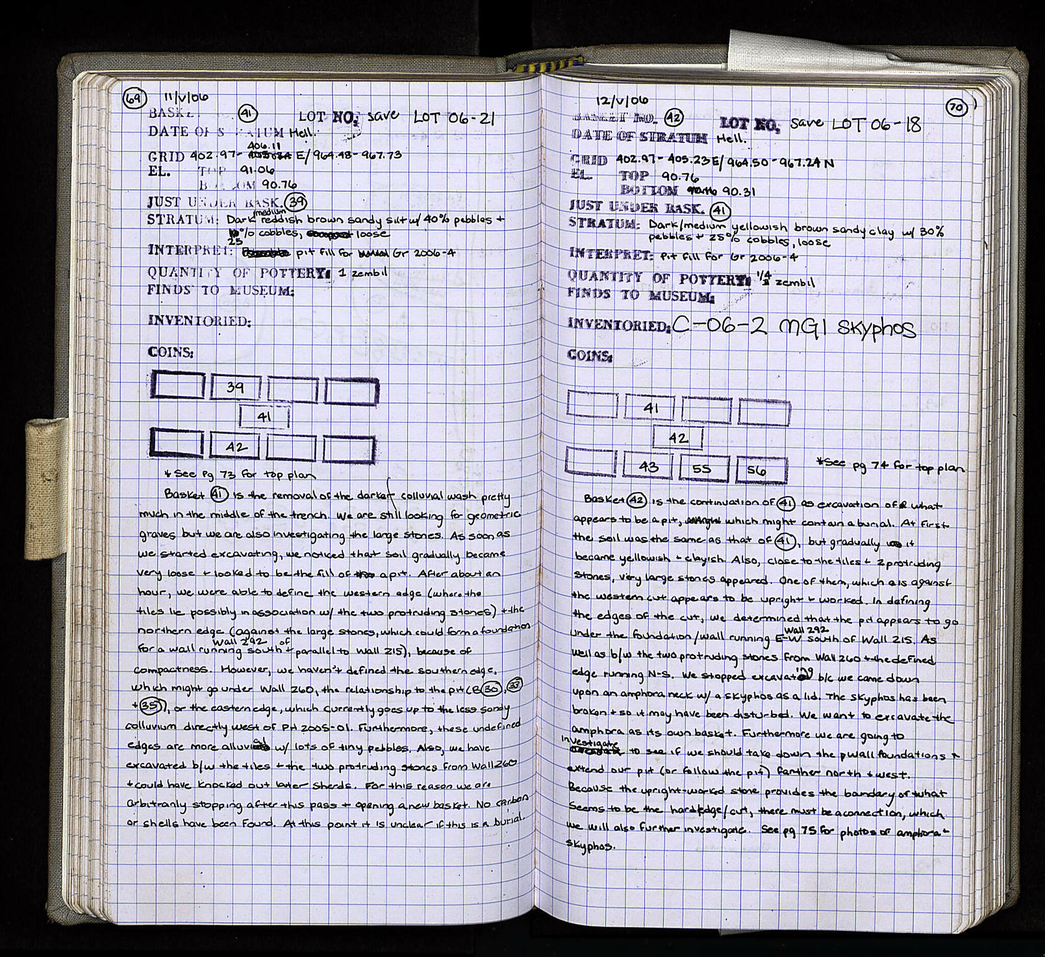 Notebook Spread