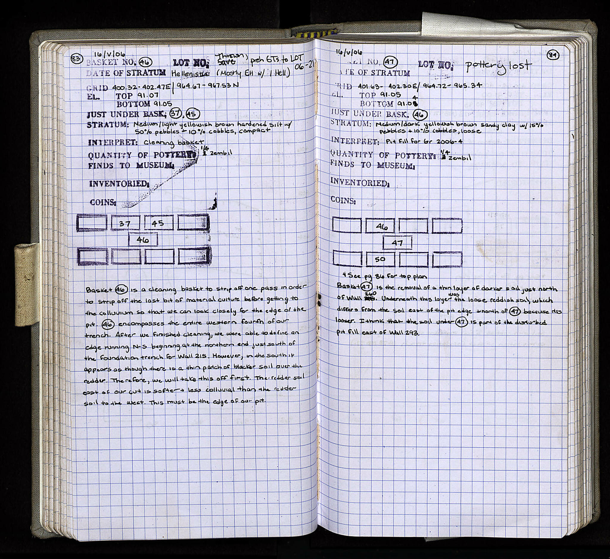 Notebook Spread