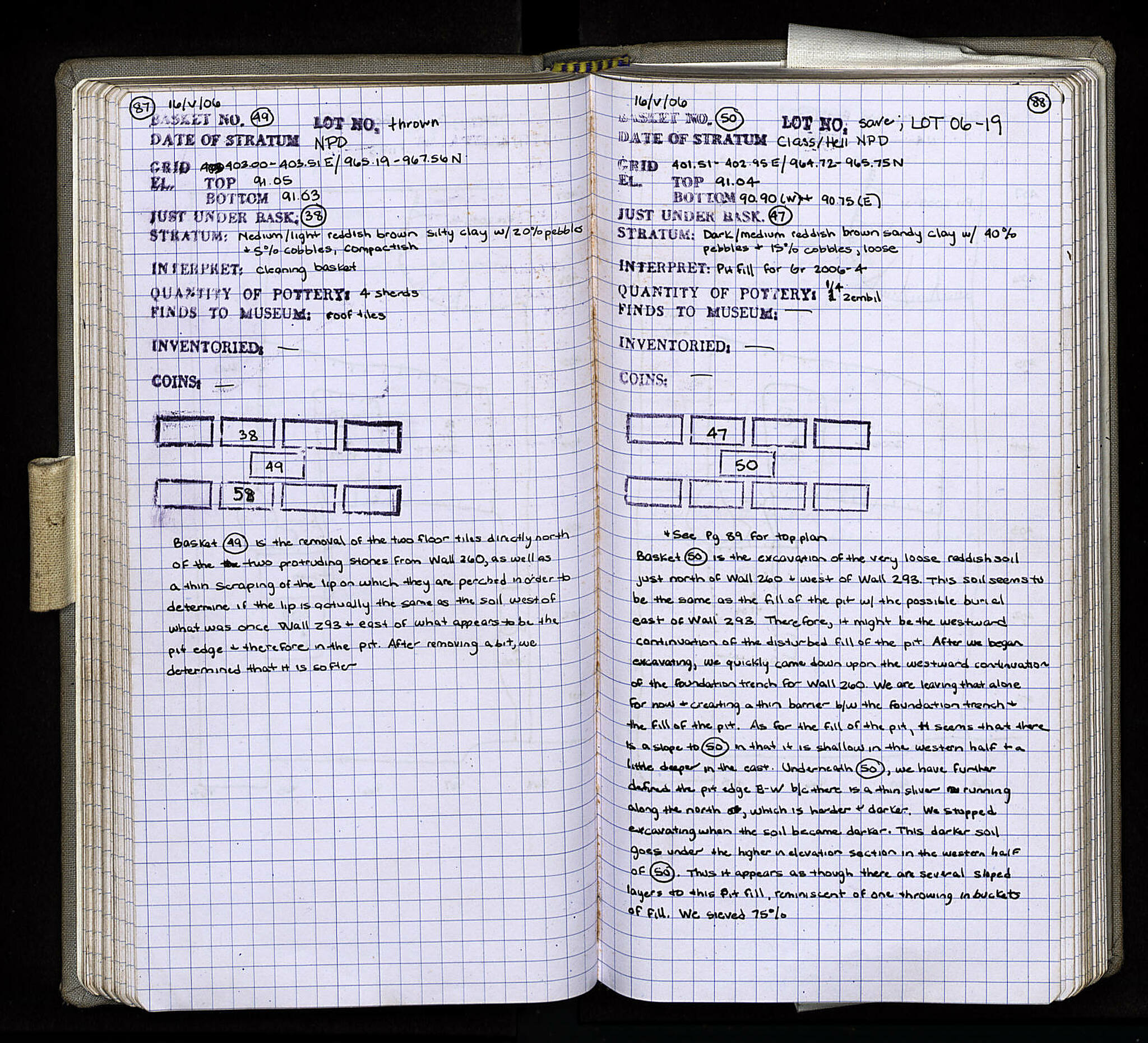 Notebook Spread