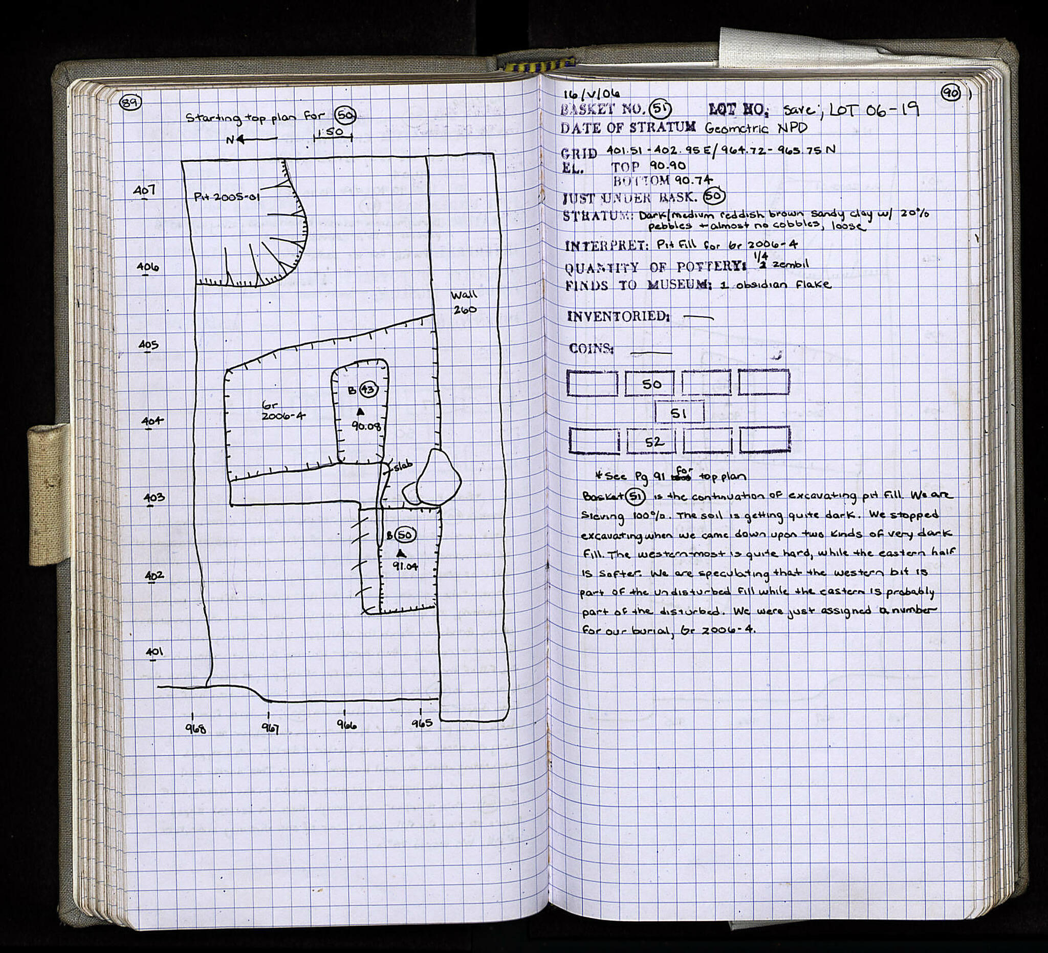 Notebook Spread
