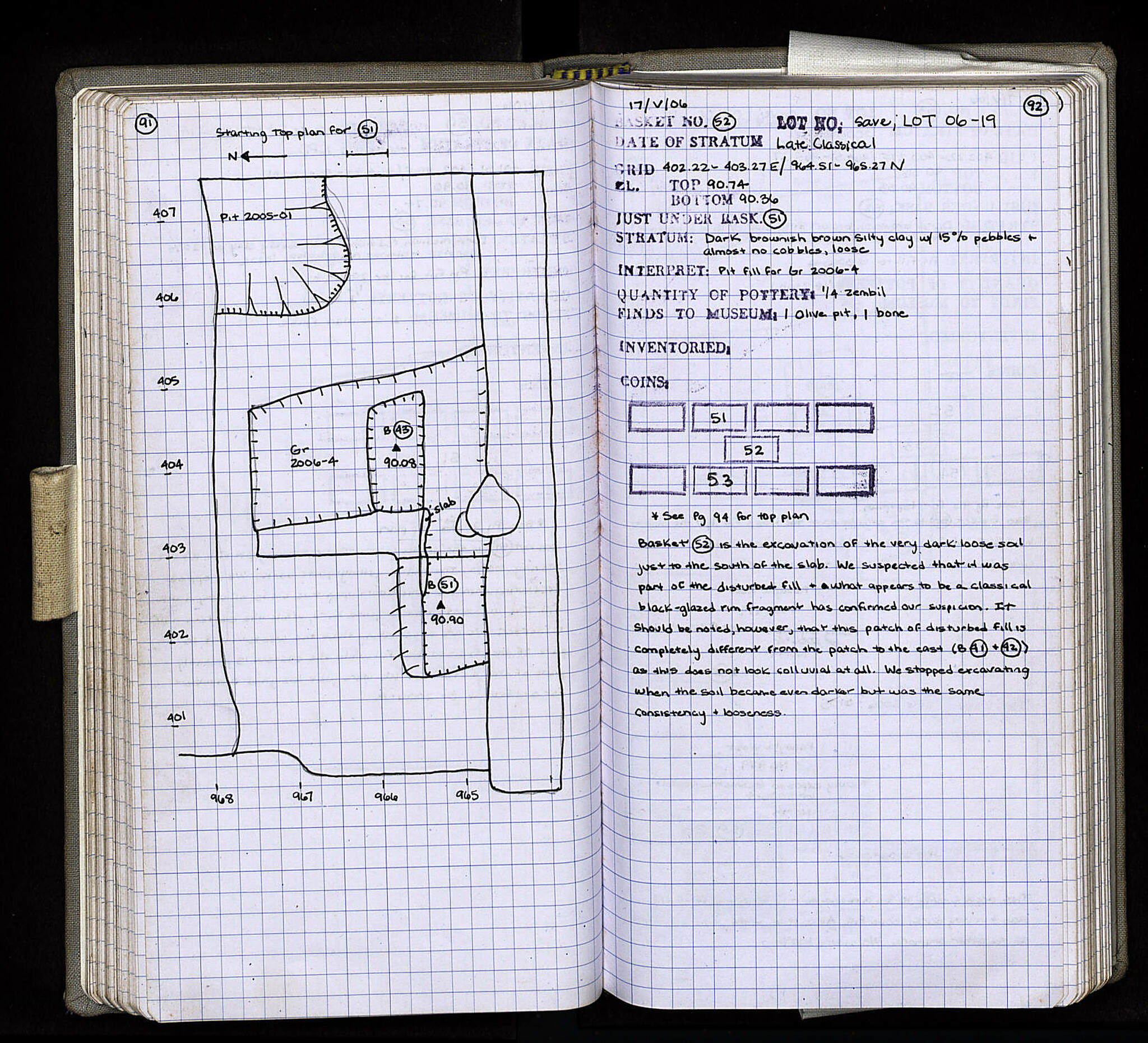 Notebook Spread