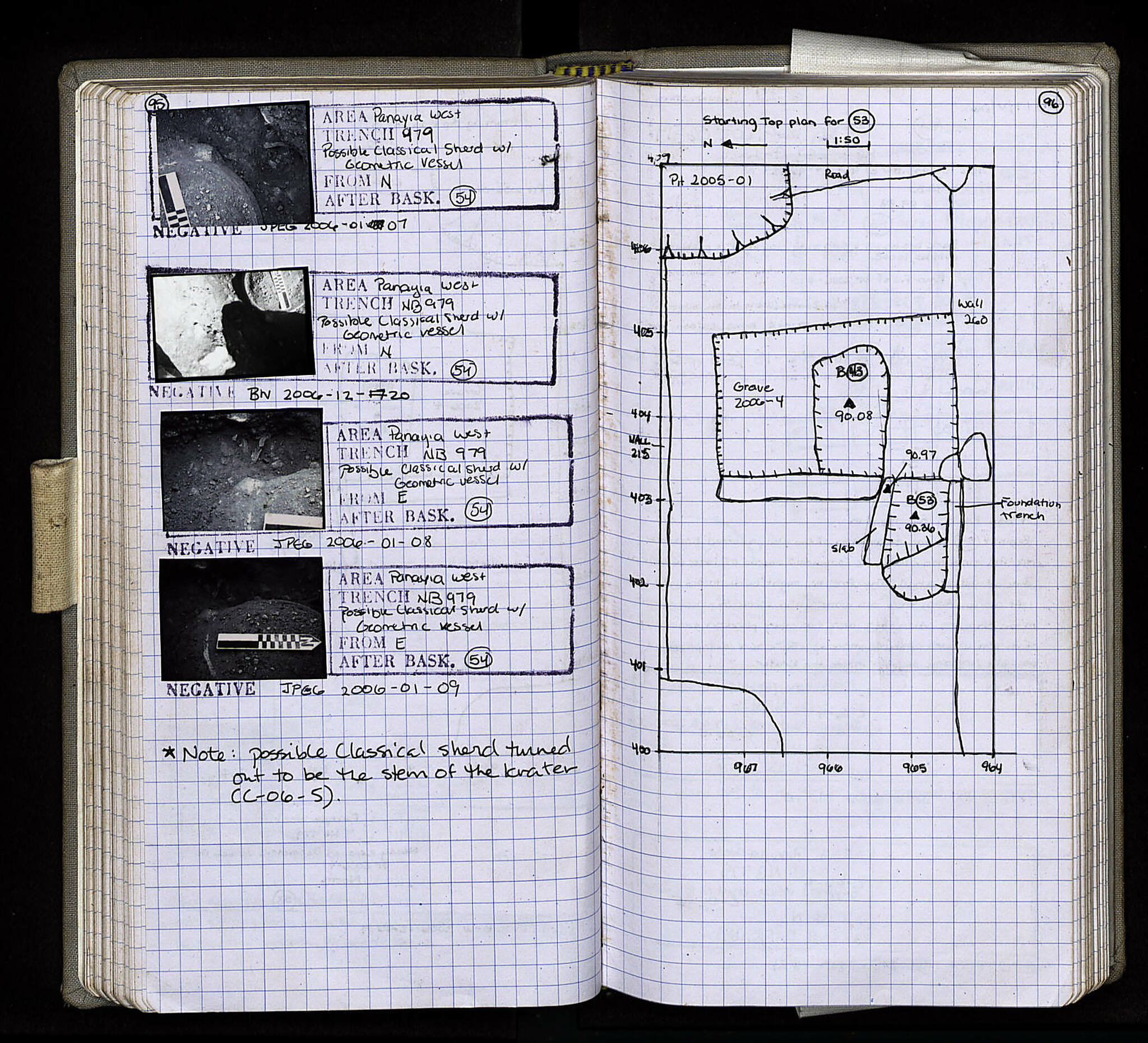 Notebook Spread