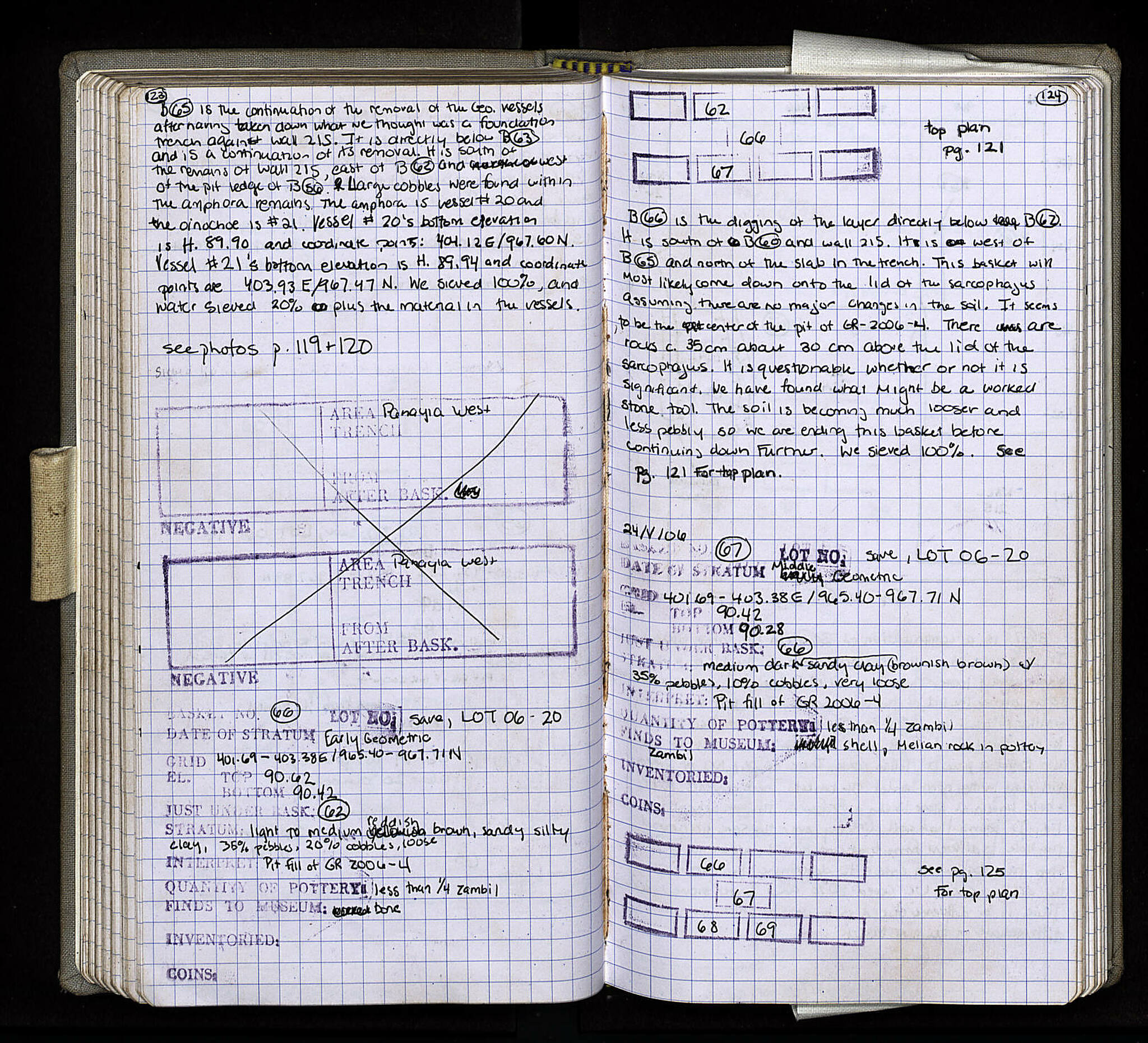 Notebook Spread