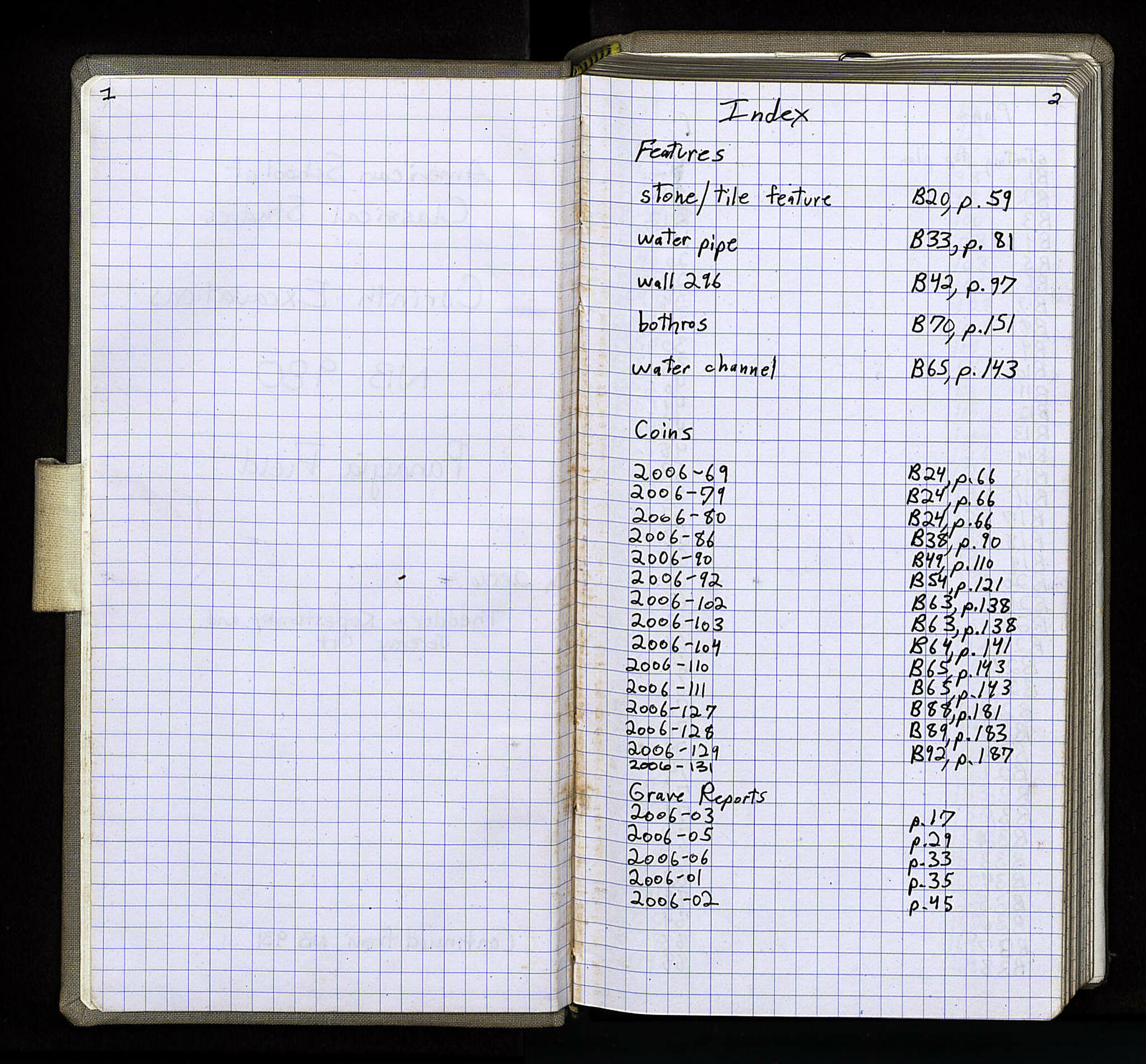 Notebook Spread