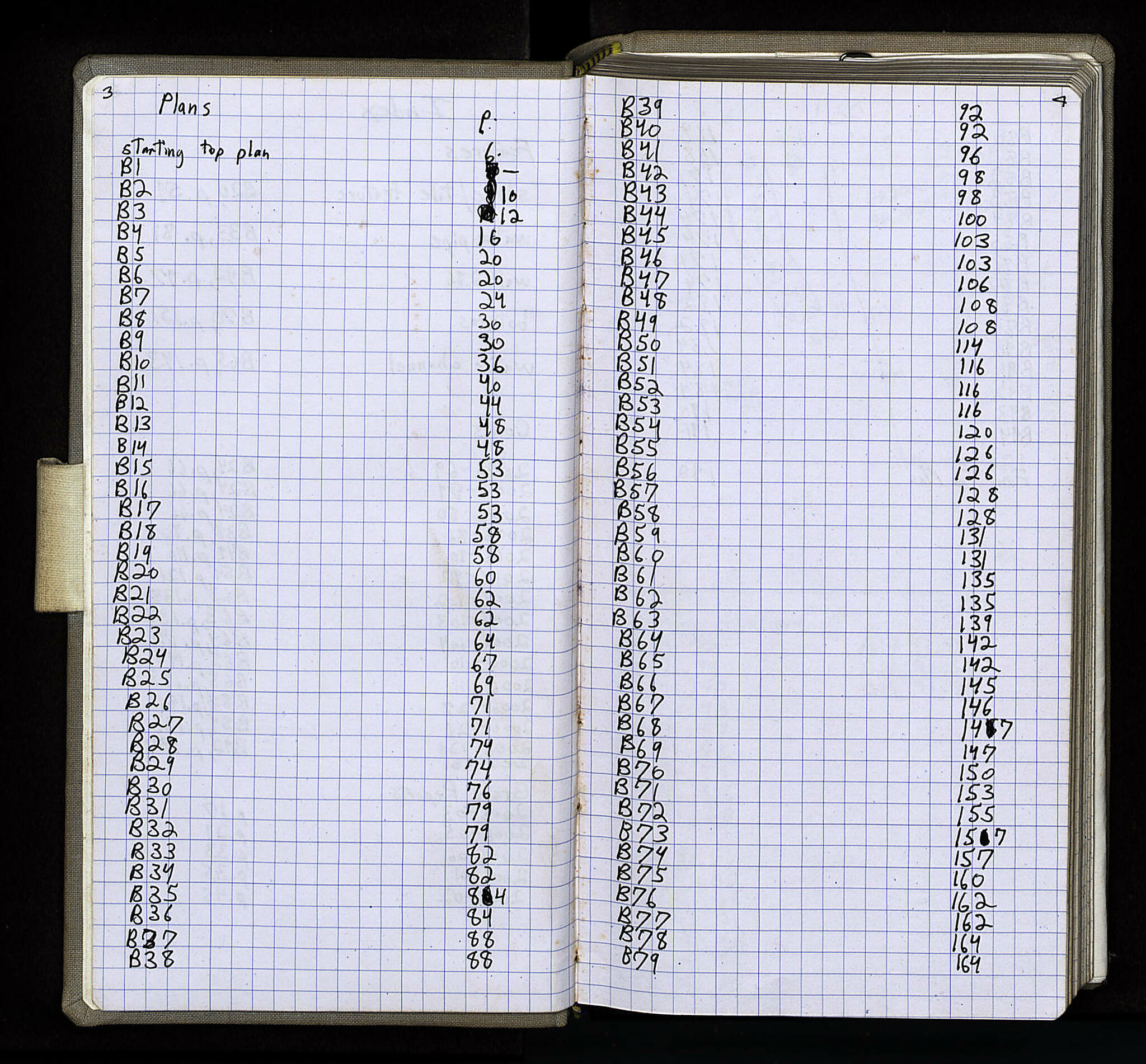 Notebook Spread