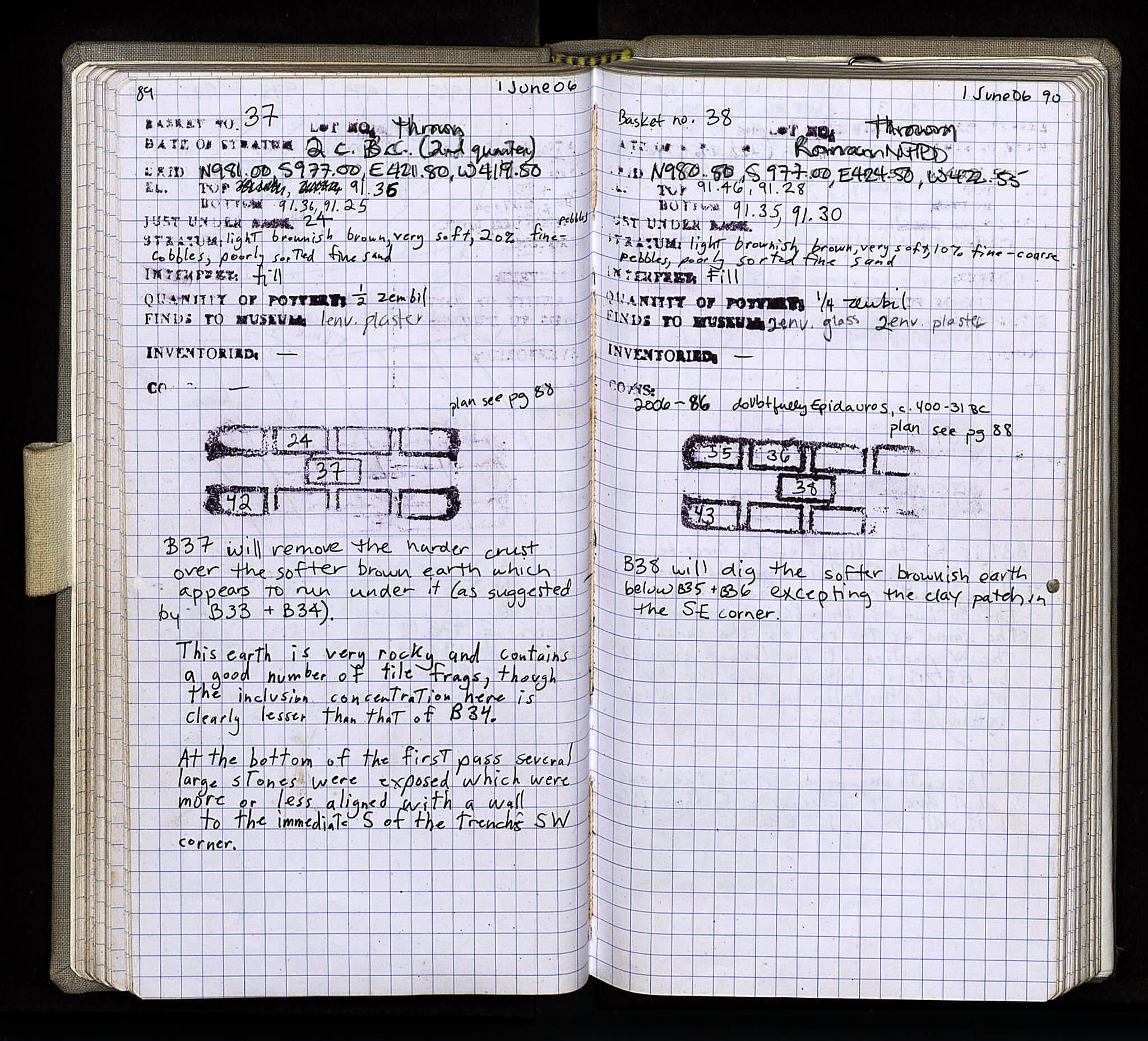 Notebook Spread