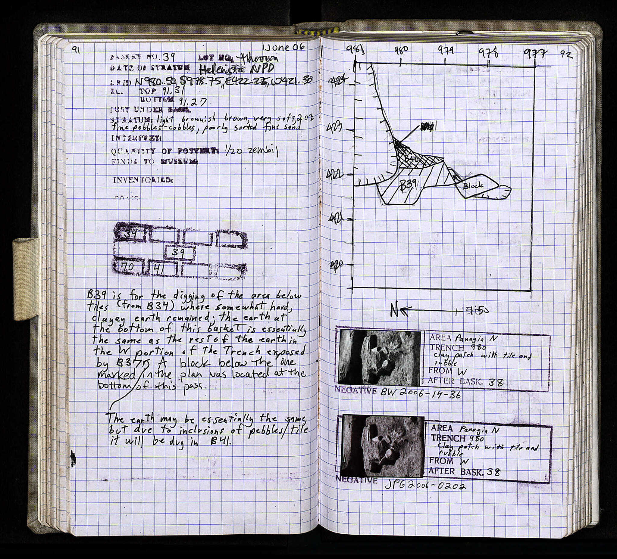 Notebook Spread