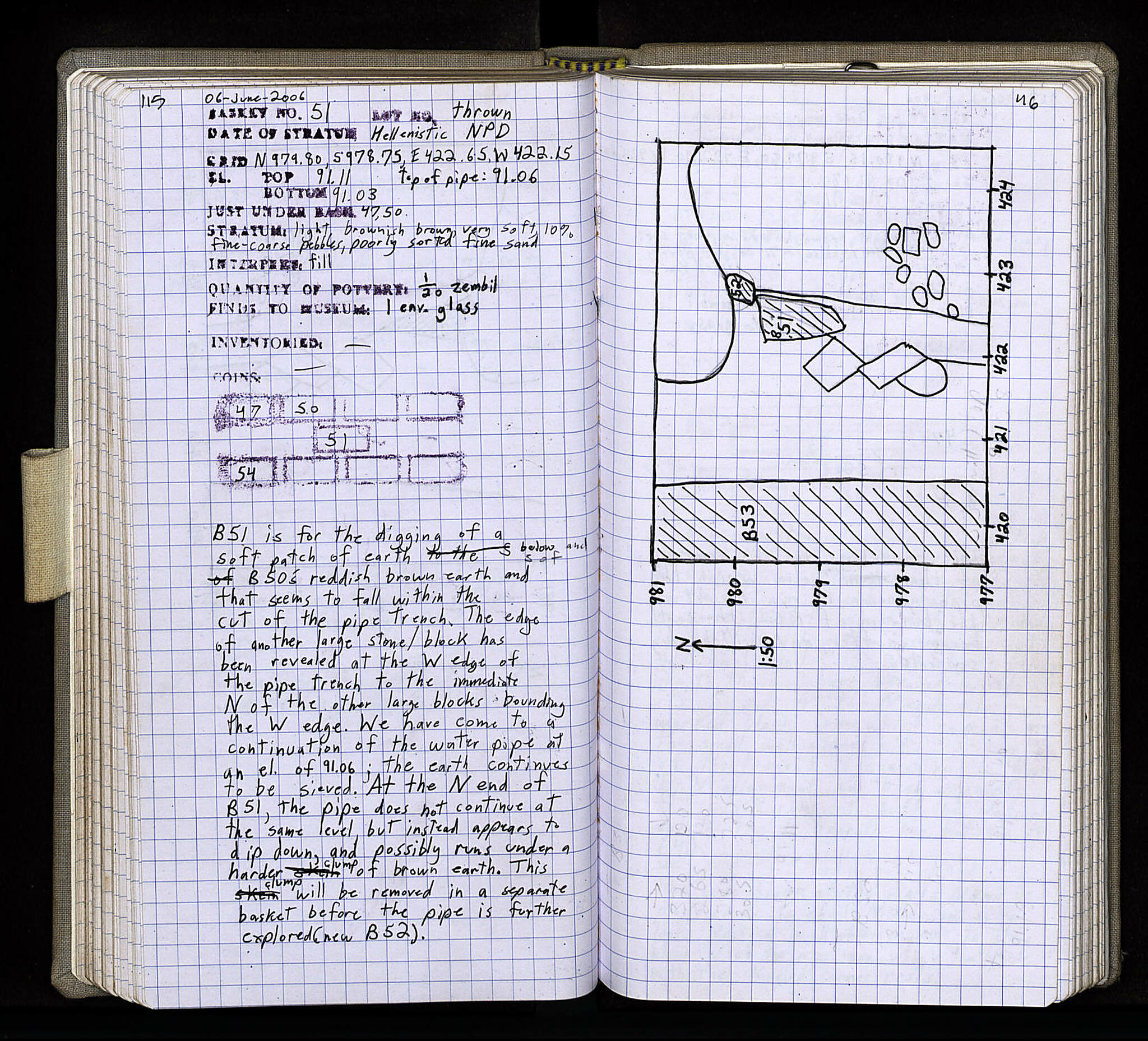 Notebook Spread