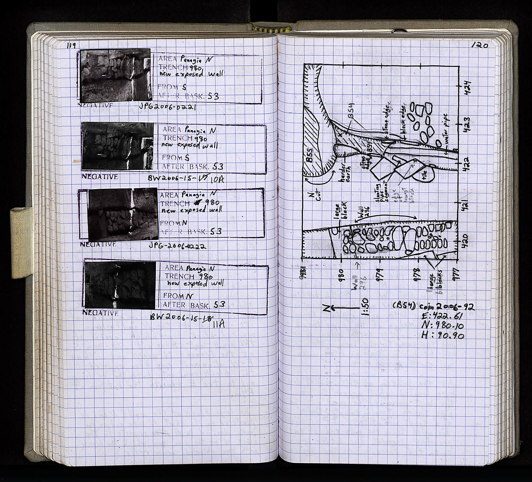 Notebook Spread