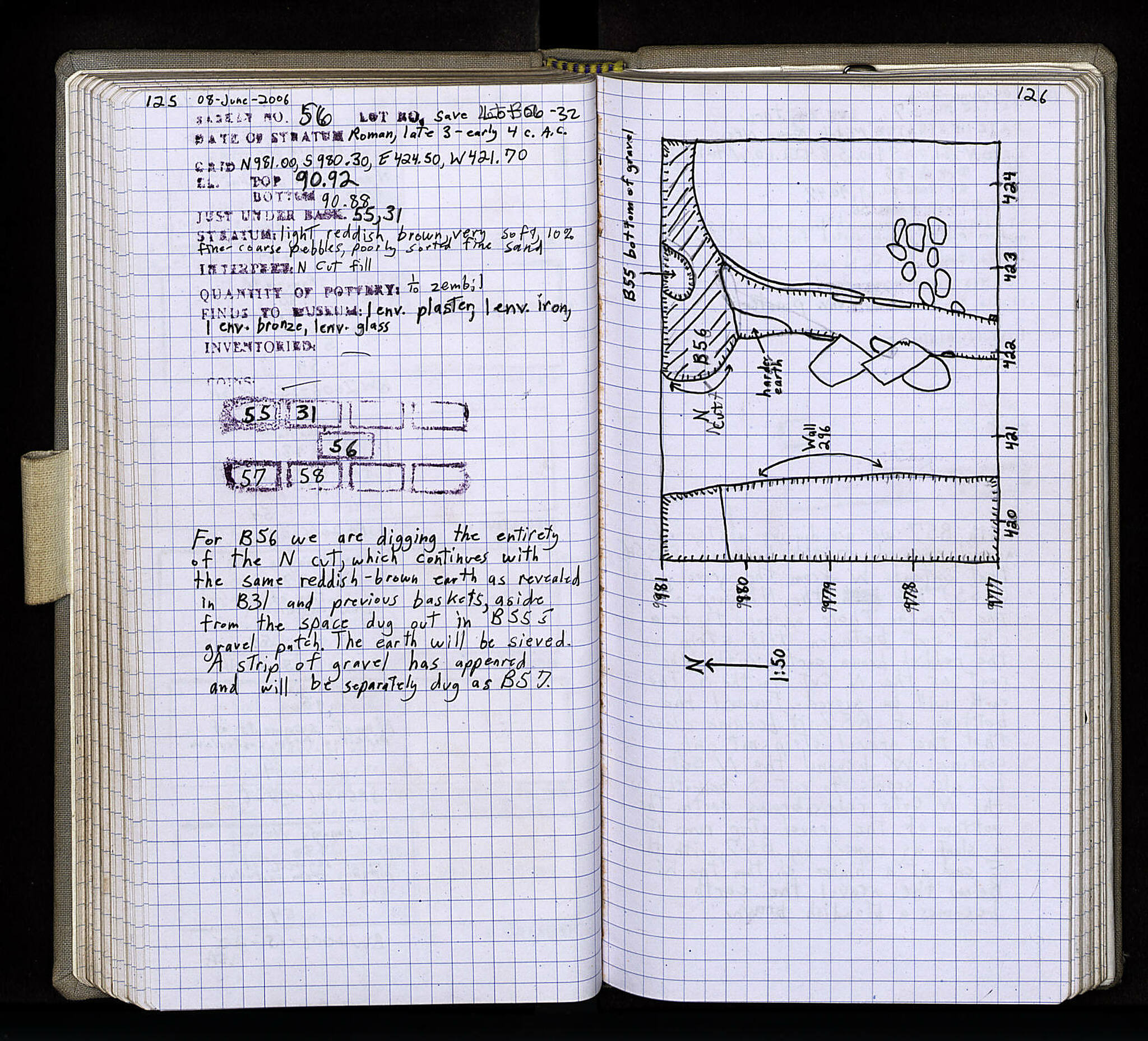 Notebook Spread
