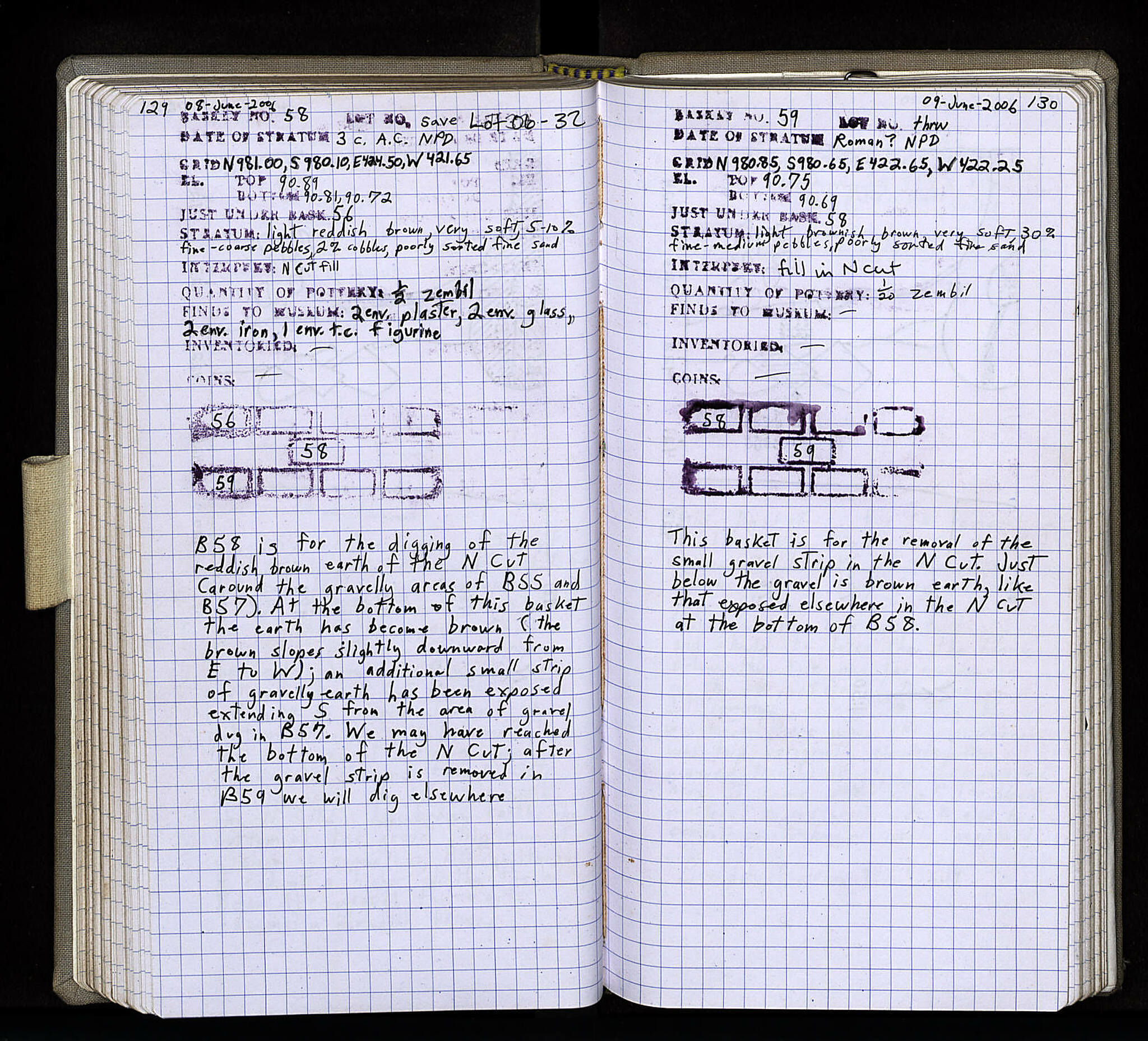 Notebook Spread